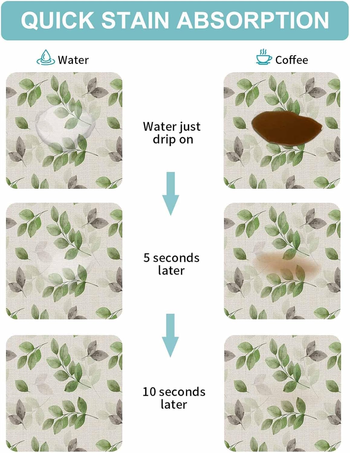Coffee Mat Eucalyptus Leaves Dish Drying Mat for Kitchen Counter Watercolor Green Leaf Coffee Bar Mat for Coffee Maker and Espresso Machine, Coffee Station Accessories 18x28in