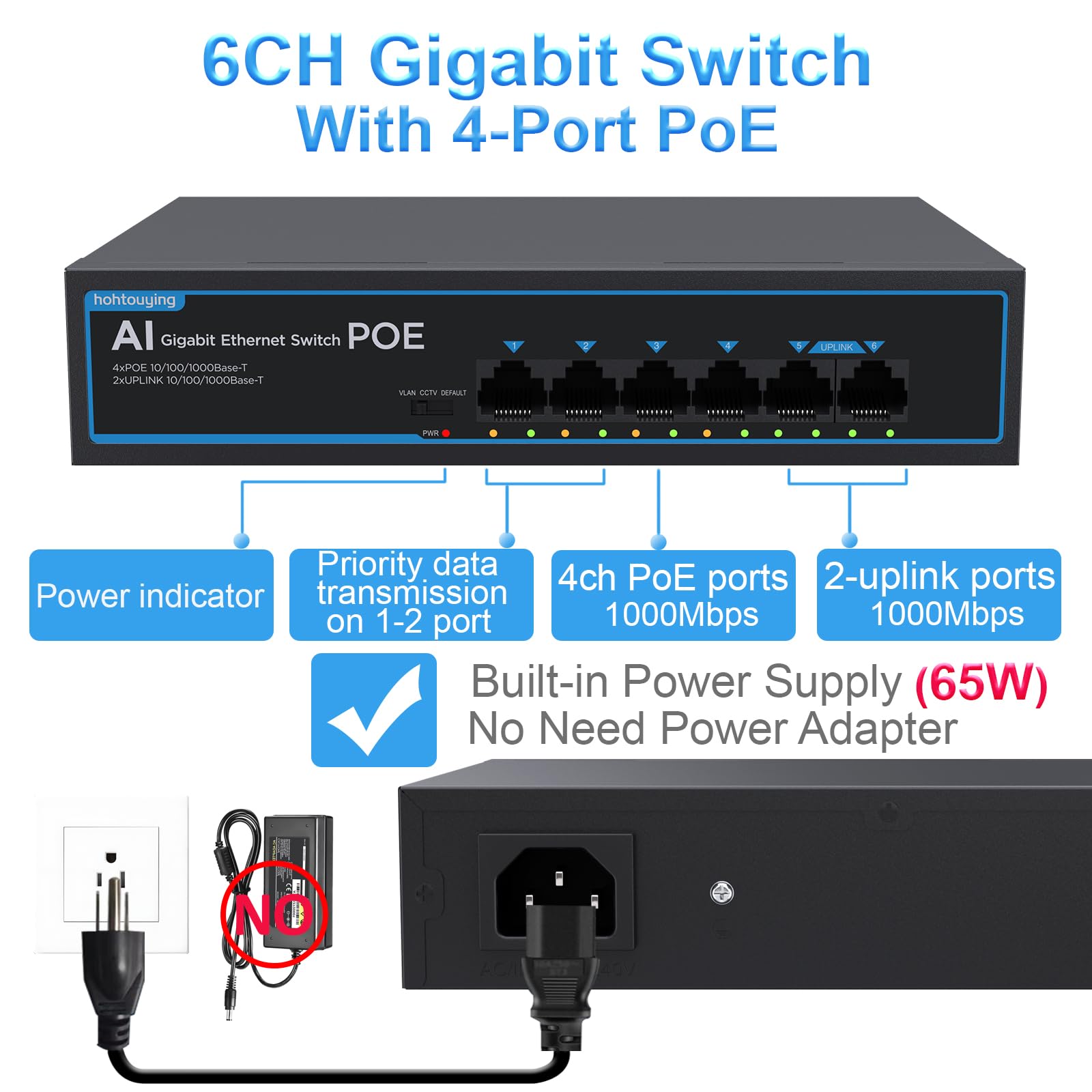 Commutateur Gigabit PoE 4 ports avec 2 Gigabit Uplink 1000 Mbps, 802.3af/at, alimentation intégrée 65 W, VLAN, métal non géré Plug and Play, idéal pour les caméras de sécurité NVR et