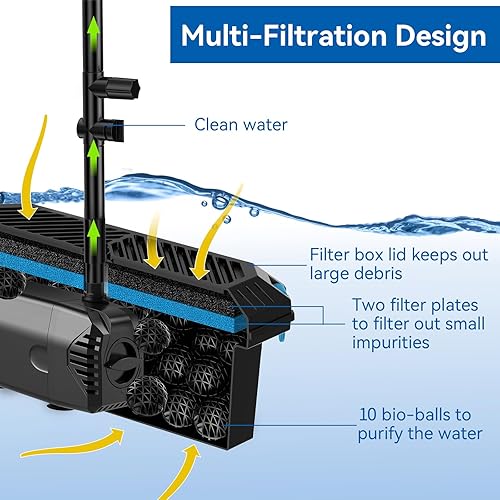 Miniatura 6 de Antfraer Bomba de fuente solar con kit de filtro de estanque, bomba solar de estanque de panel de 40 W con caja de filtro de estanque, filtro de