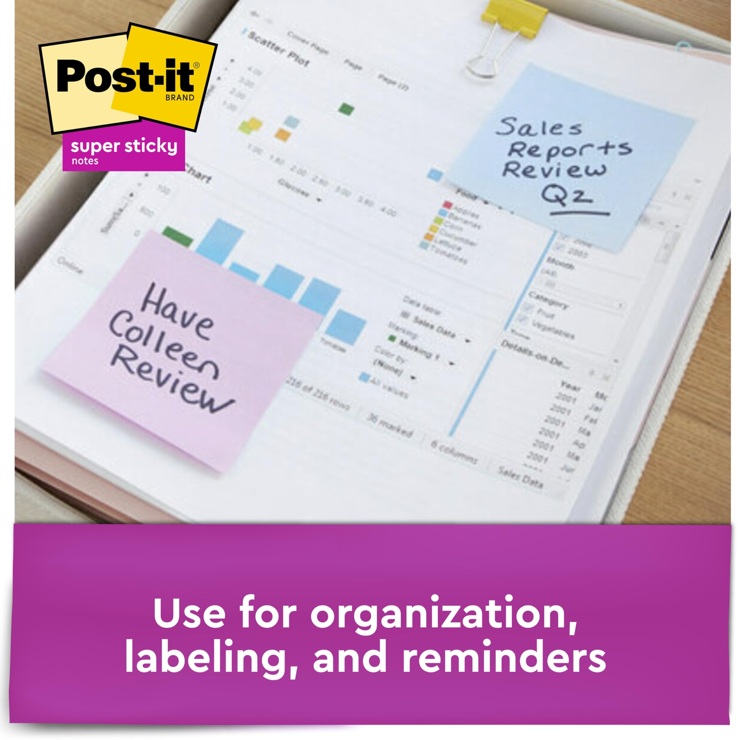 Post-it Super Sticky Riciclato Notes, 5 Colori Pastello, Bastoncini e Resticks, 7,6 x 7,6 cm