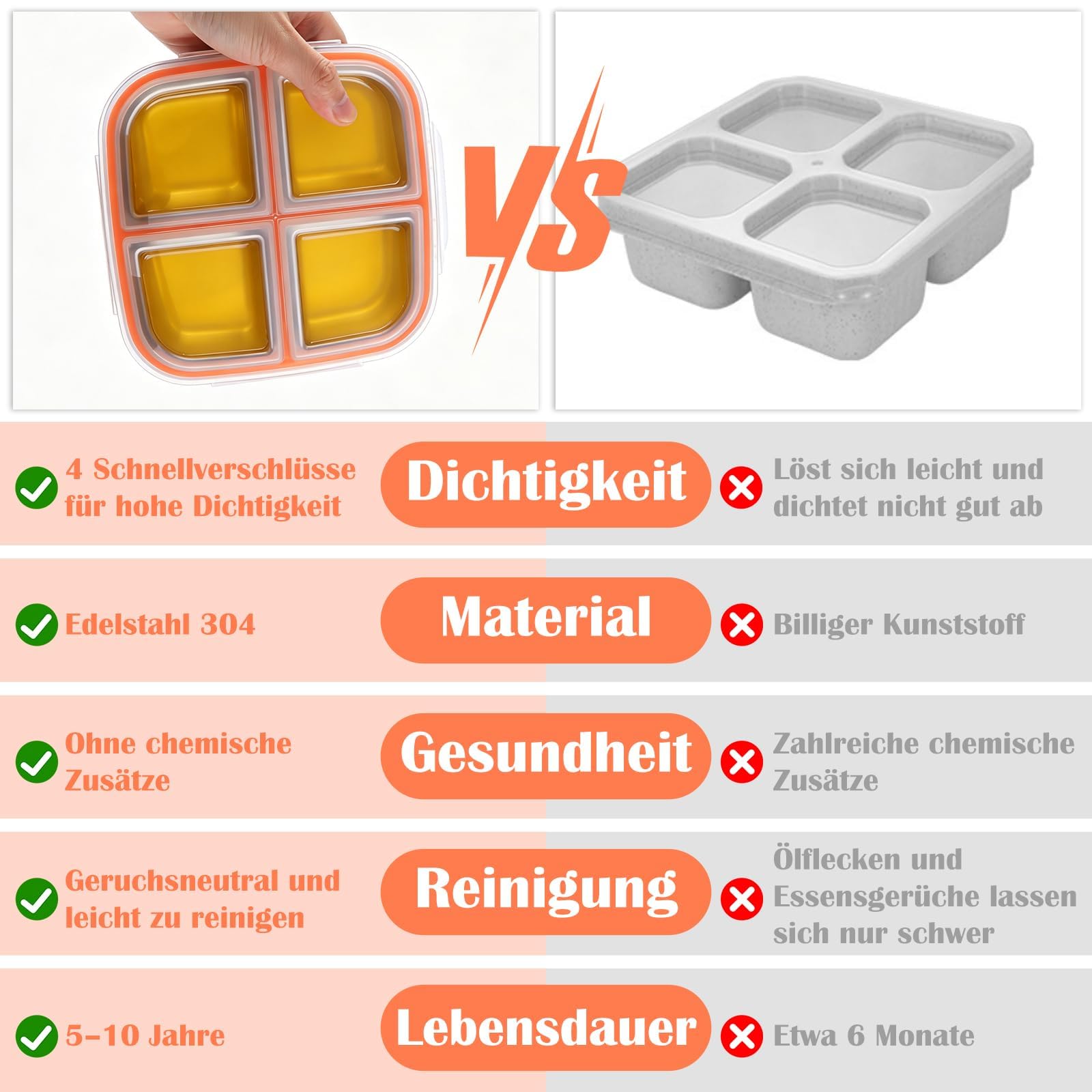 Boîte à goûter avec compartiments en acier inoxydable 600 ml