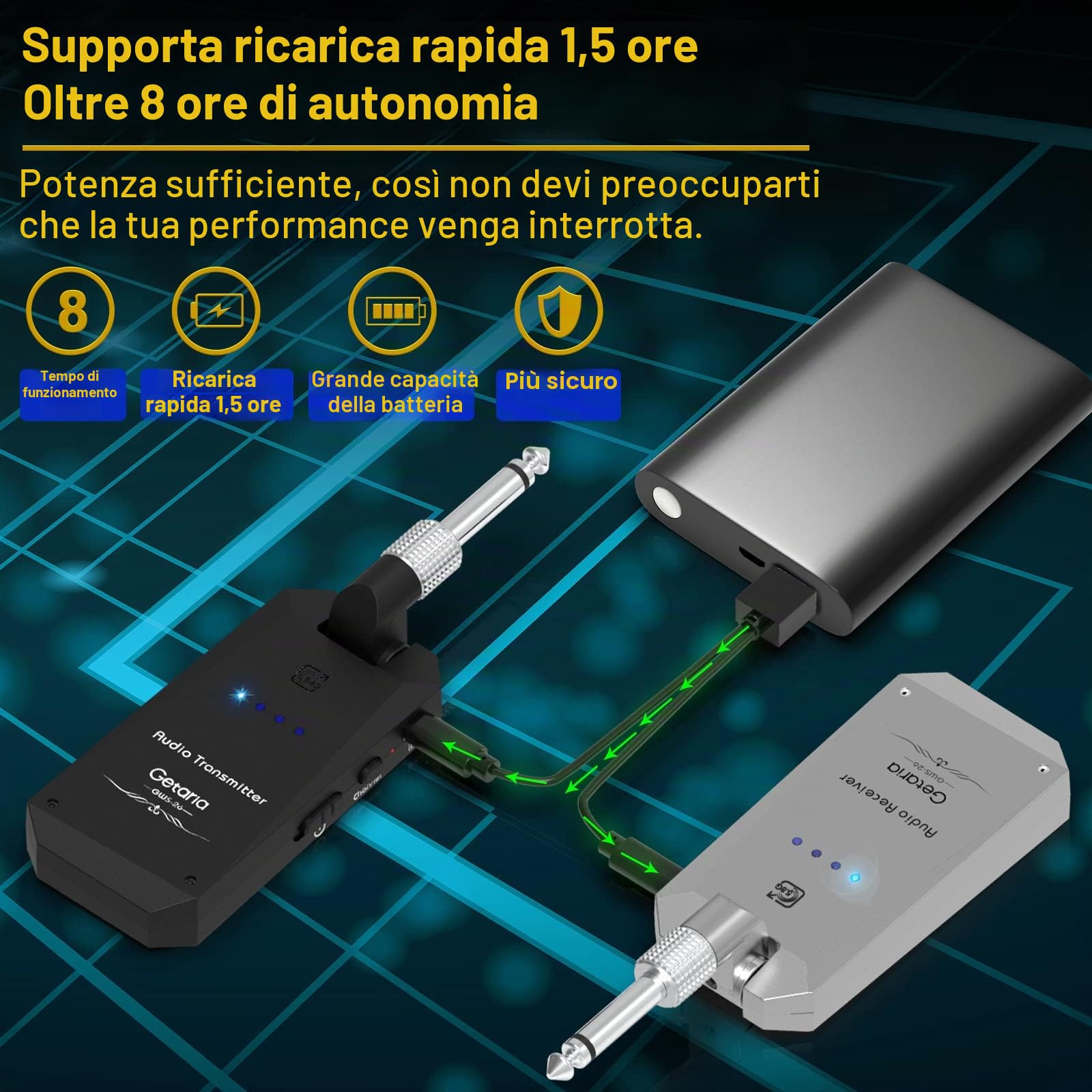 Sistema Wireless Chitarra 5.8 GHz – Trasmettitore e Ricevitore Anti-Interferenza, 4 Canali Indipendenti, wireless Acustico, Basso, Violino, Tastiera Strumenti Elettrici