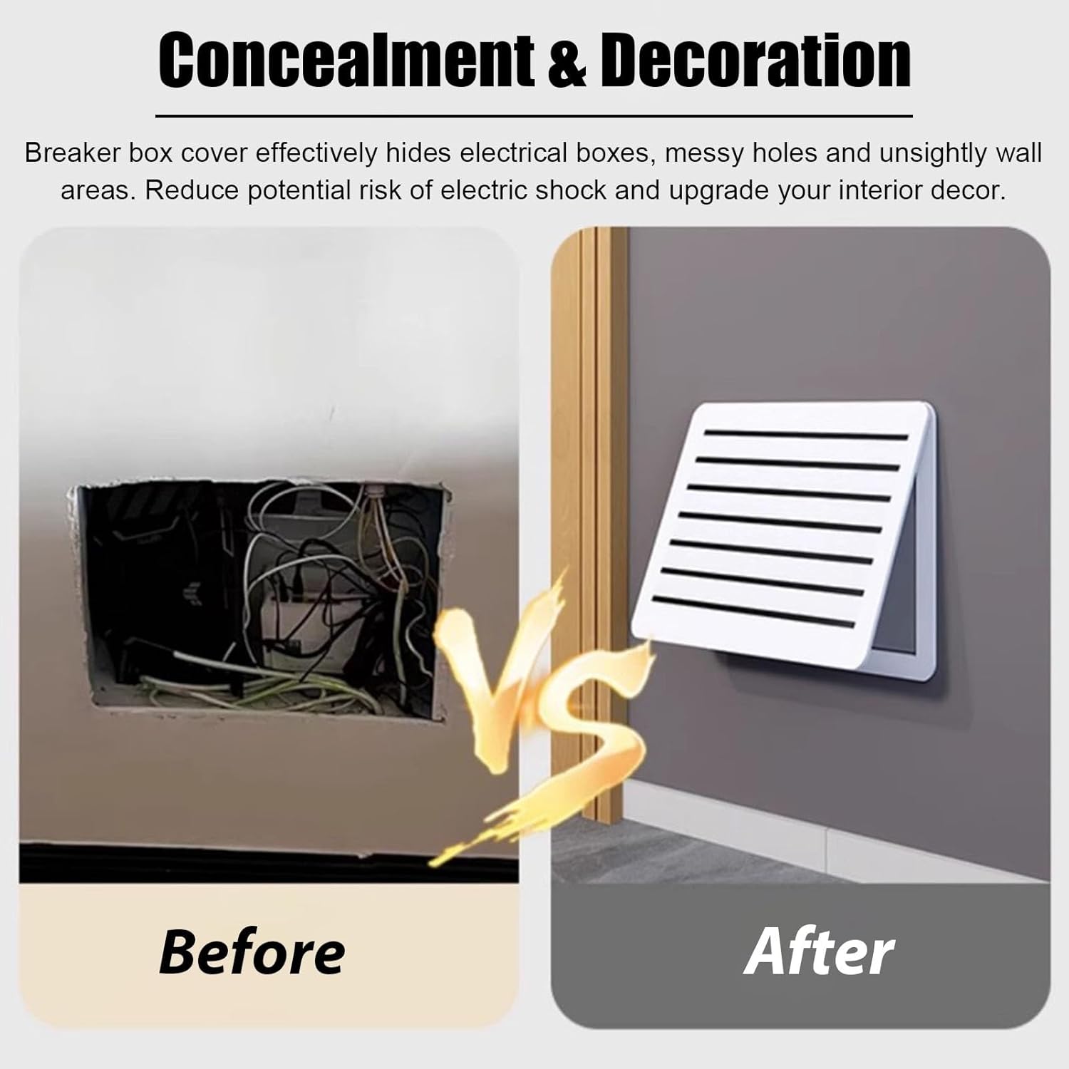 配電盤 カバー フリップ式回路ブレーカーカバーパネル装飾、 垂直型電気メーターボックスカバー（壁掛け式）、 屋内屋外兼用配電ボックス