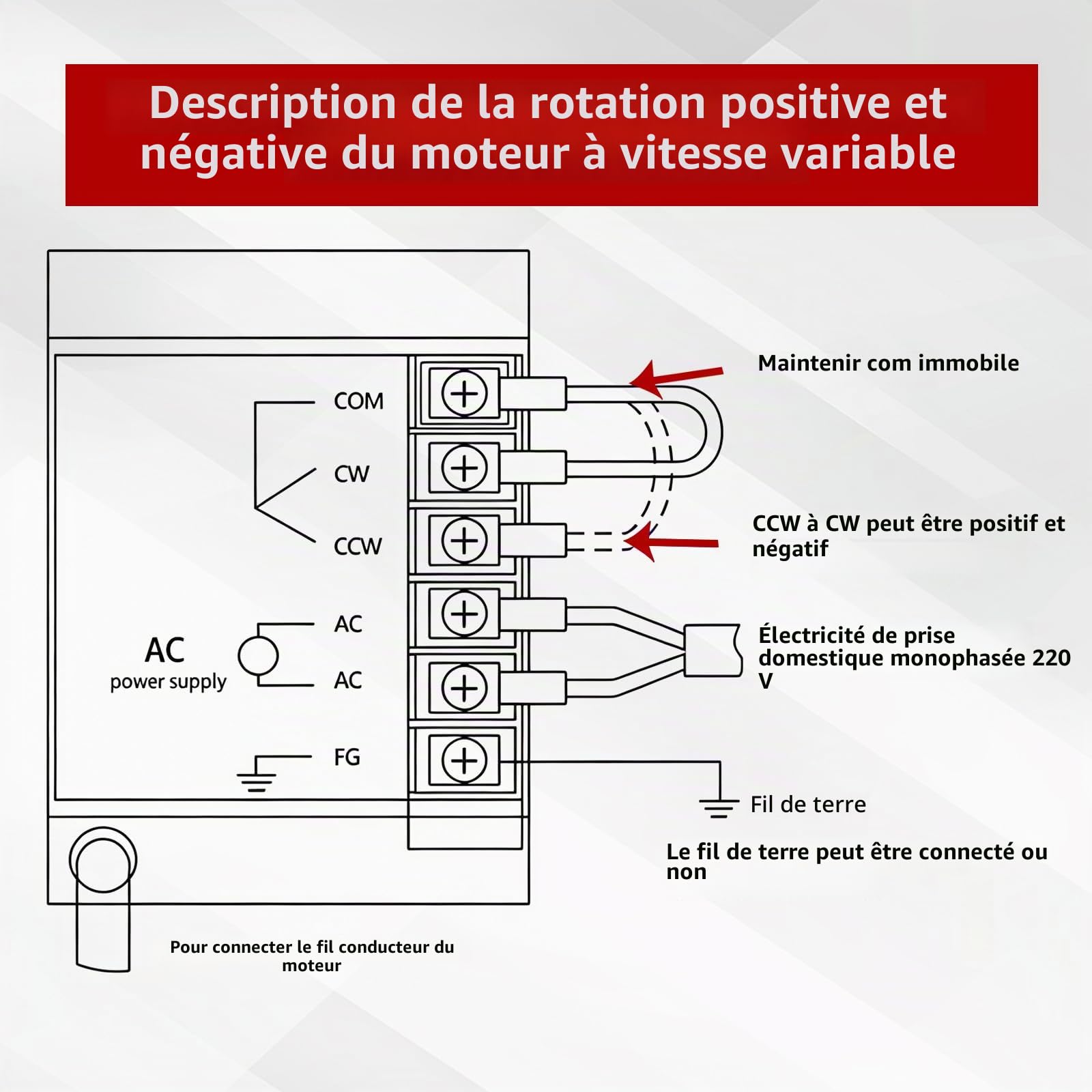 Moteur à Engrenages à vis sans fin 6 W 220 V, Rotation Lente 0-135 tr/min