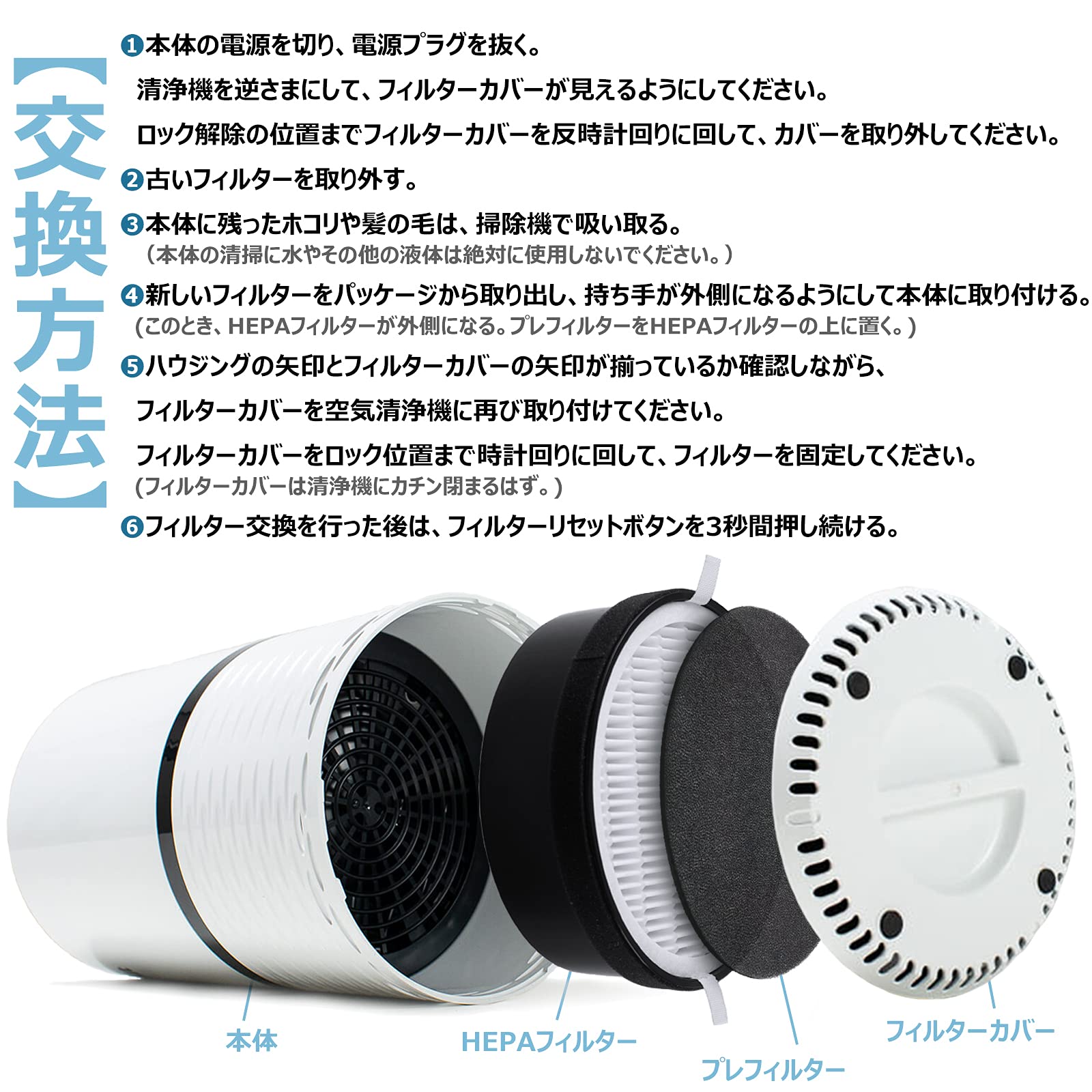 Amazon.co.jp: BBT LV-H132 フィルター LV-H132-RF 交換用フィルター