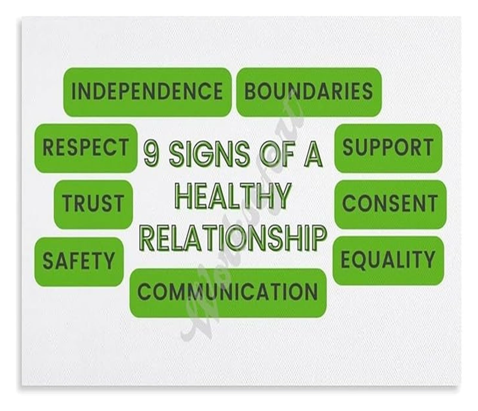 AUOQKQUT Mental Wellness Wall-Art Healthy Relationships Quote Vintage Tin Sign for Office Bedroom Decor 8 X 12 in