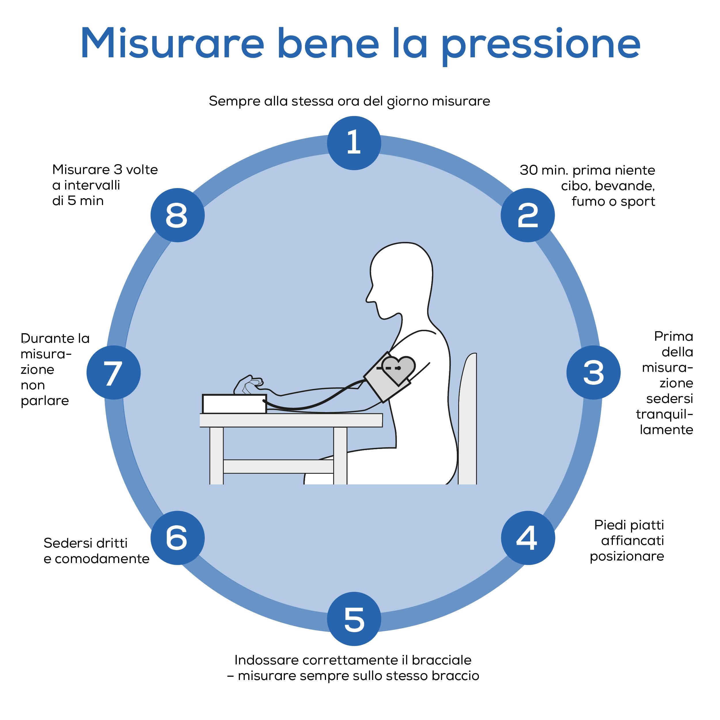 Beurer BM 54 Misuratore Di Pressione Da Braccio, Connessione Bluetooth E Display XL, per circonferenze braccio fino a 44 cm, 2 x 60 posizioni di memoria, Rilevazione aritmia e indicatore di rischio