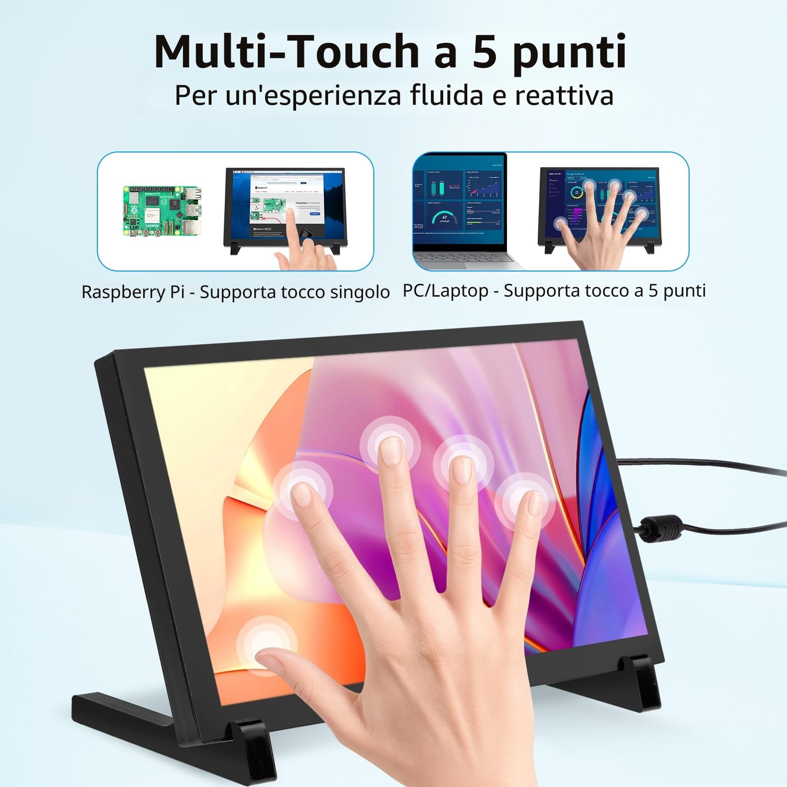 ELECROW Touchscreen Monitor, Raspberry Pi Display Small Monitor 10.1 Zoll 1280×800 HD Mini Display für Raspberry Pi 5/400/4/3/2/Zero/B/B+, Win11/10/8/7, Jetson Nano
