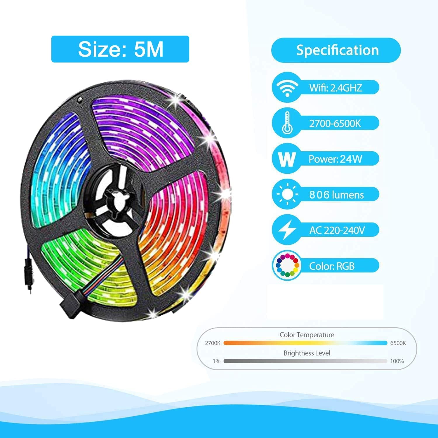 Pack x3 Tira Led Inteligente WiFi Smart 24W 5m Regulable IP65, Luces RGBW 2700k-6500K, Iluminación Decorativa para Habitación, Ajustable y Multicolor, App TUYA, Alexa y Google Assistant (15M)