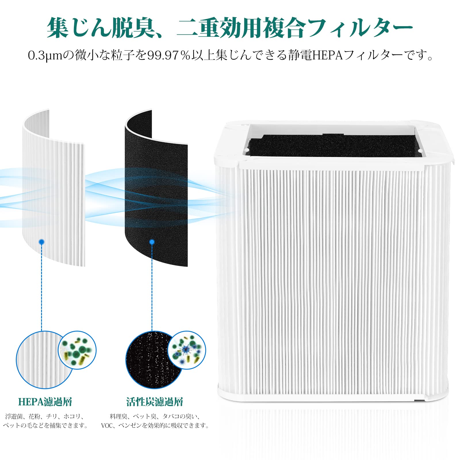 Amazon | Blue Pure 200シリーズ Pure231/221/211/3610 対応フィルター