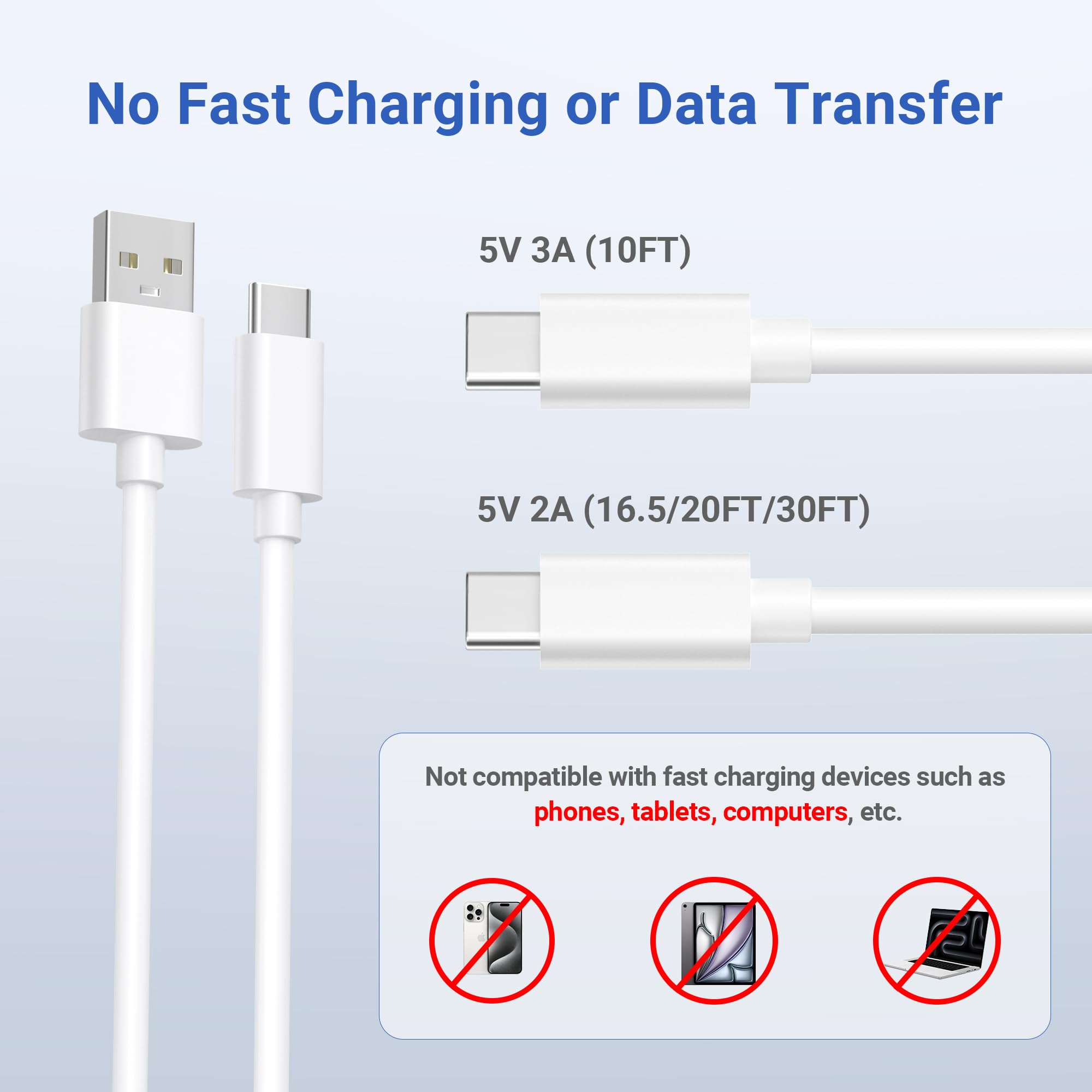 Basesailor Kabel USB A do USB C 5M 2 sztuki, długi okrągły kabel do szybkiego ładowania Typ A 2.0, kompatybilny z PS5, Xbox Series X/S, Switch Pro Controller