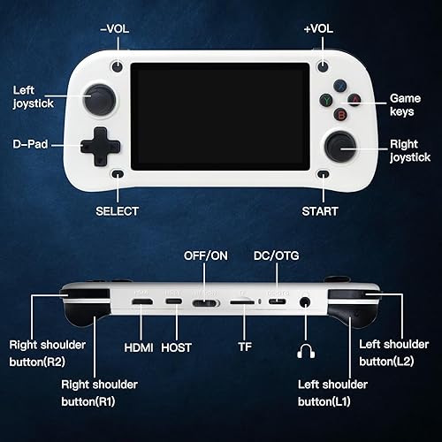 Miniatura 2 de Nueva consola de juegos retro G28, pantalla HD de 4.3 pulgadas, juego clásico 15000 integrado, Plug and Play, para consola de juegos portátil PSP