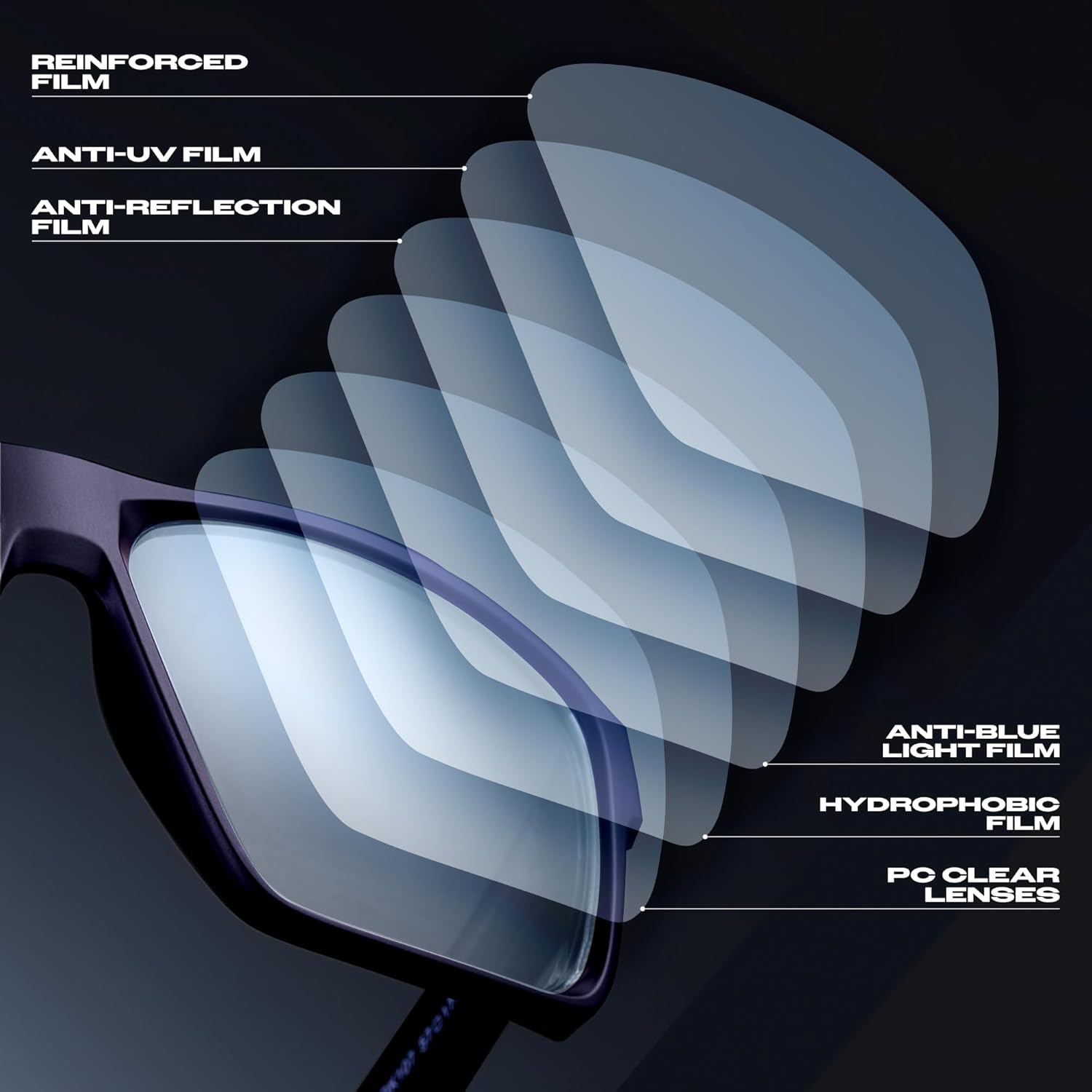 Titan Gaming Glasses, Blue Light Blocking, Night Driving Glasses for Men, Computer Protection, Gift for Gamers