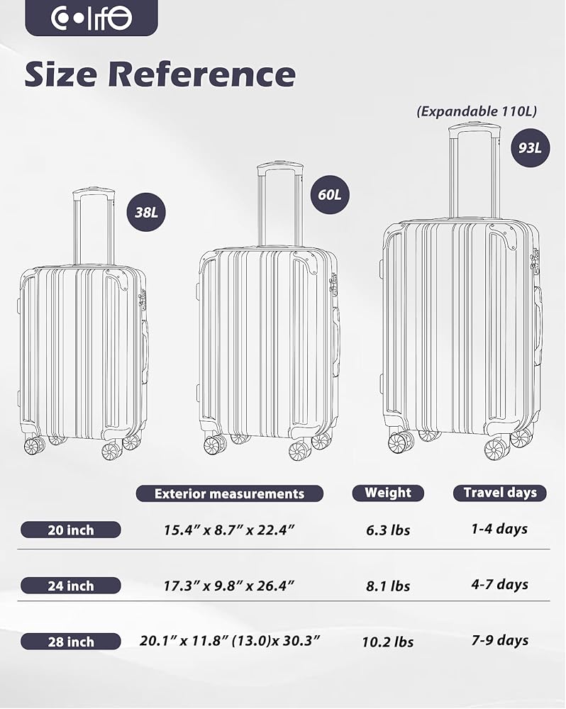 Amazon.com | Coolife Luggage Expandable(only 28