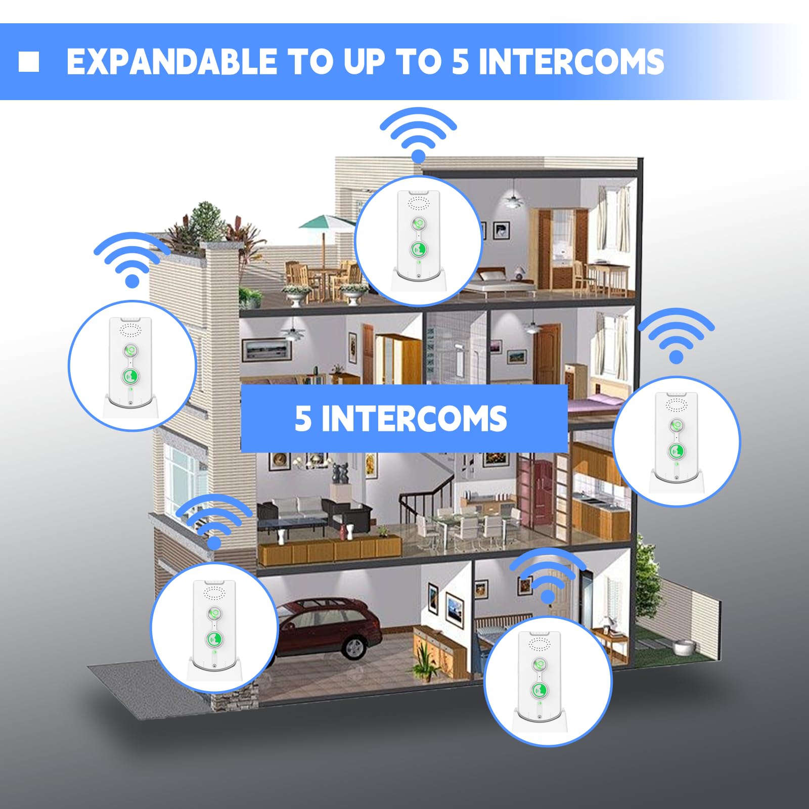 Intercomunicadores inalámbricos de 2 vías para oficina en casa, sistema de intercomunicación portátil de largo alcance de habitación a habitación con base de carga, largo tiempo de espera de ajuste de