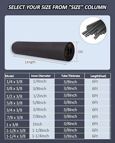 Miniatura 2 de Tubo de espuma de aislamiento de tubería - Tubo de espuma para unidad de CA, soportes de guitarra, mango de máquina de ejercicios y portaequipajes