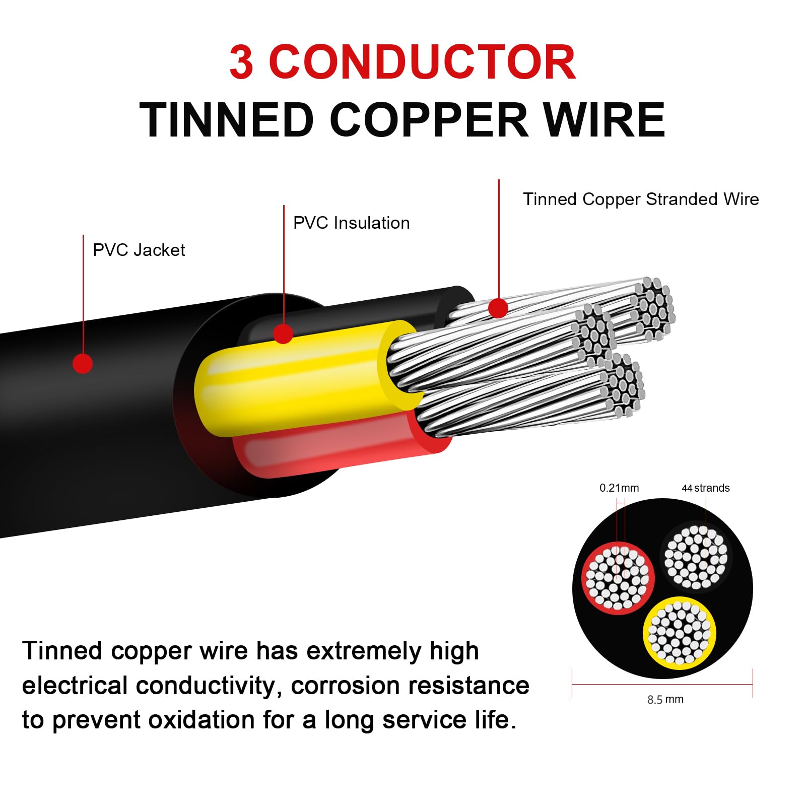 AOHEWEI 20 m 16AWG 3-żyłowy kabel, 3 x 1,5 mm², elastyczny, ocynkowany kabel miedziany, 5 V/12 V/24 V/300 V, niskonapięciowy kabel elektryczny do listew świetlnych LED, samochodów, na zewnątrz i
