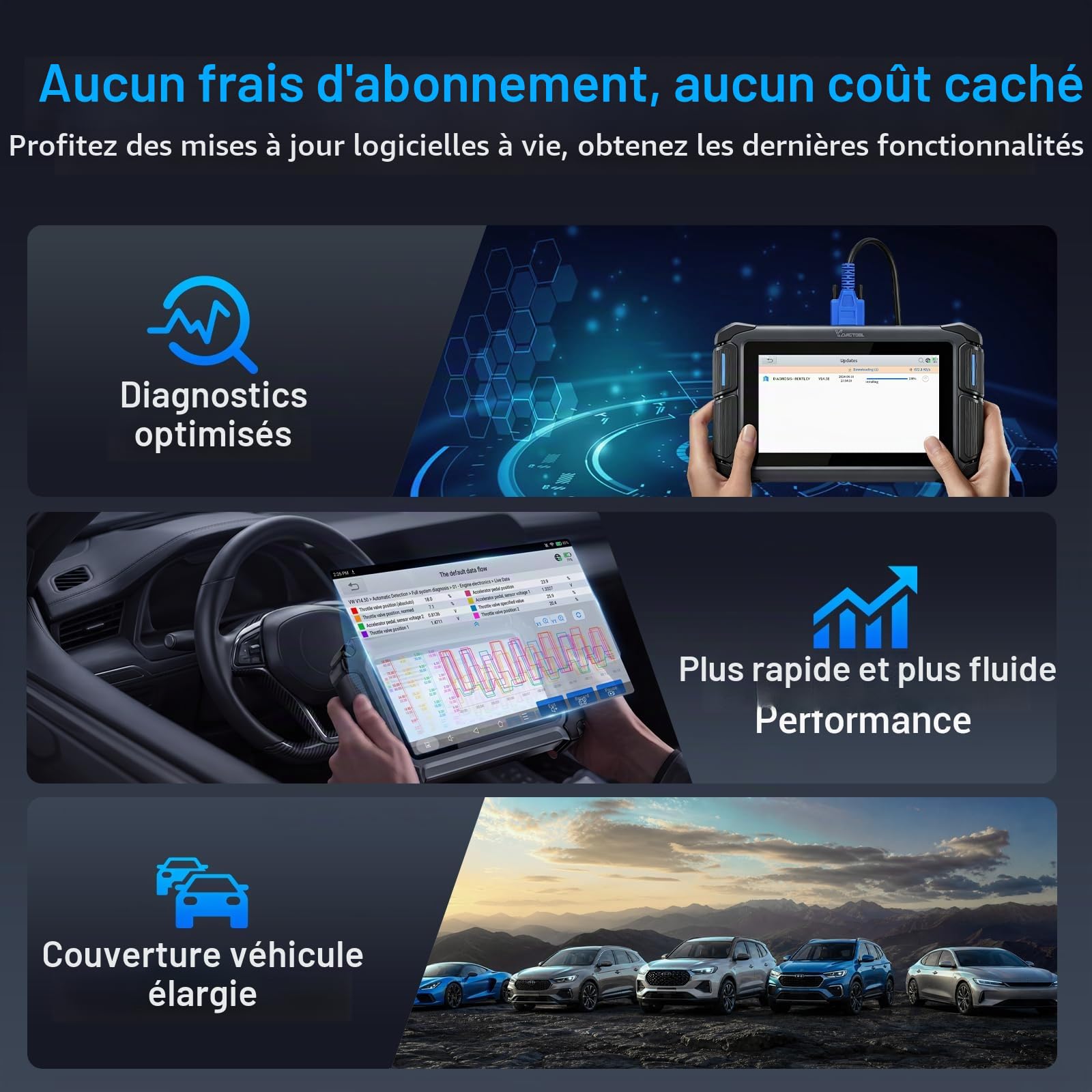 Valise Diagnostic Auto VDIAGTOOL VD70 Lite, Bidirectionnel OBD2 Diagnostic Voiture Français et 31 Réinitialisations, Gratuit à Vie Diagnostic de Tous Systèmes, Boitier OBD FCA AutoAuth, CANFD & DOIP