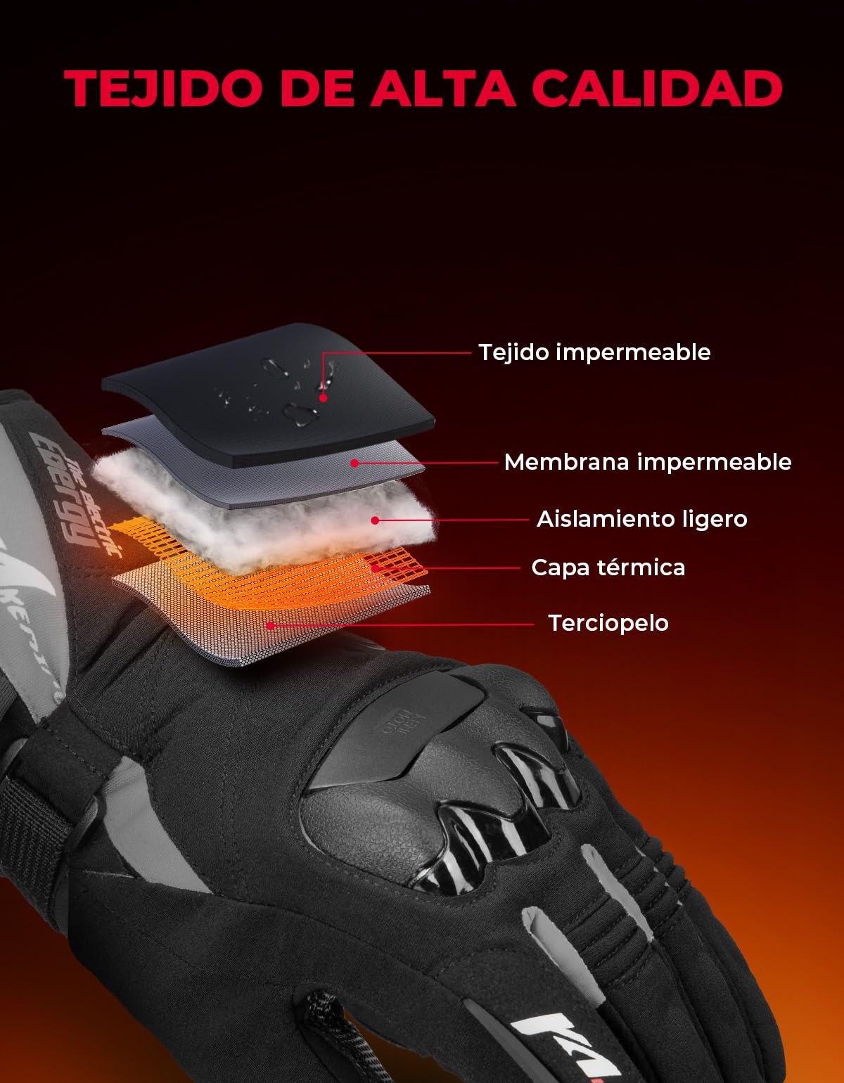 KEMIMOTO Guantes Calefactables, Doble Zona de Calefacción Independientes, con Batería 3000 mAh, Retención de Calor Desde -20℃ a -5℃, Guantes Moto Inviernos Térmicos Resistente al Desgaste