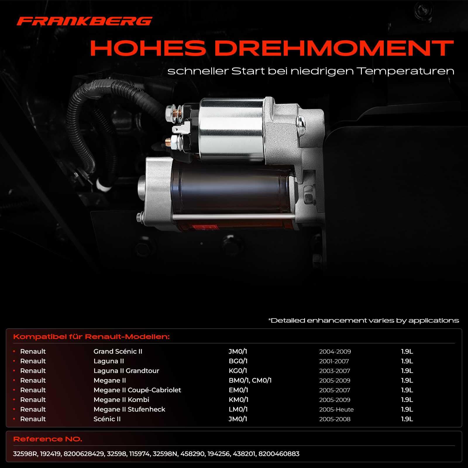 Frankberg Motor de arranque 458290 8200628429