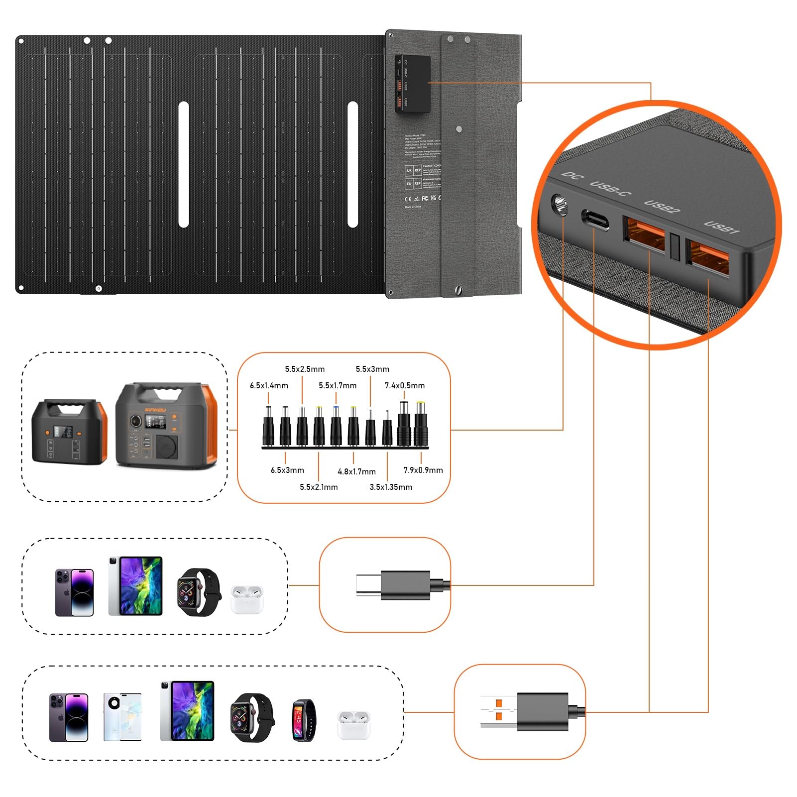 SinKeu Składany panel słoneczny 60 W, 18 V, przenośny moduł solarny z wyjściem USB-A/typ C/DC i torbą do przenoszenia, ładowarka solarna do stacji Powerstation R300, generator solarny, kemping, balkon