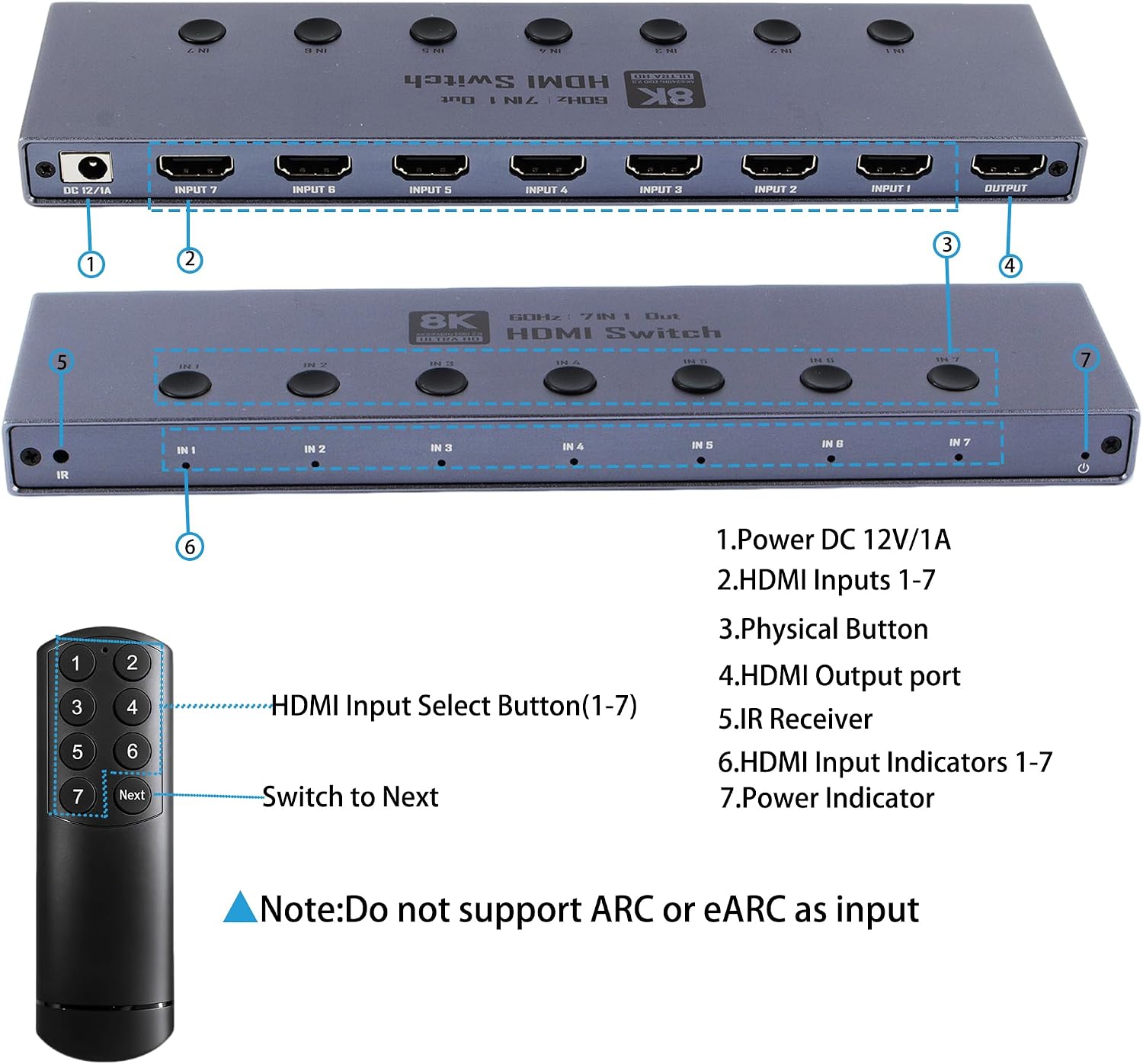 HDMI Switch: 8K@60Hz HDMI 2.1 Switcher, 7 in 1 Out, 48Gbps with Remote Supports HDR10+ Dolby Atmos, CEC, Compatible with Popular Gaming Consoles and Media Devices