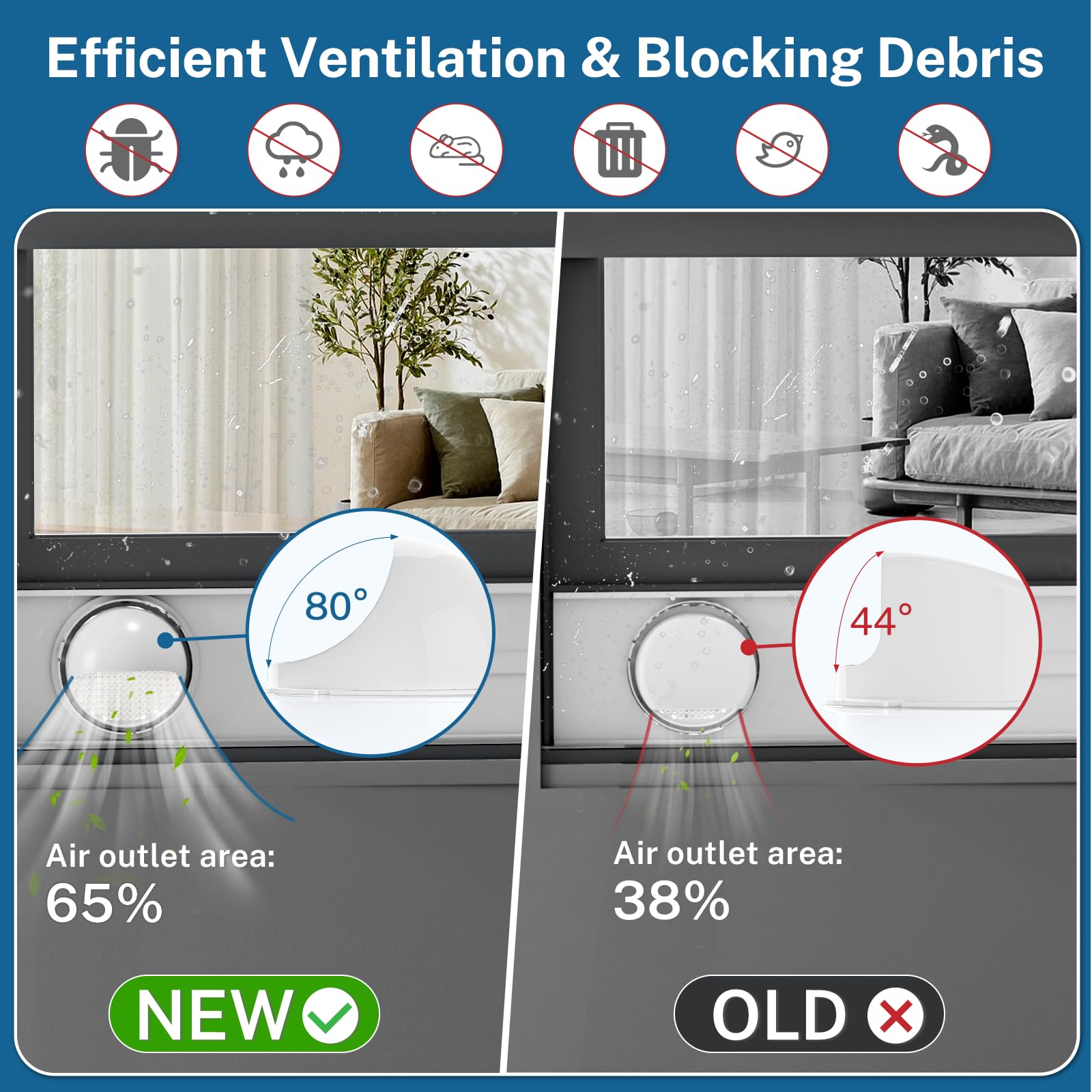 Insputer Kit de ventilación portátil para ventana de aire acondicionado con acoplador universal, kit de sellado de ventana ajustable para ventana deslizante, apto para CA con manguera de escape de 5.9