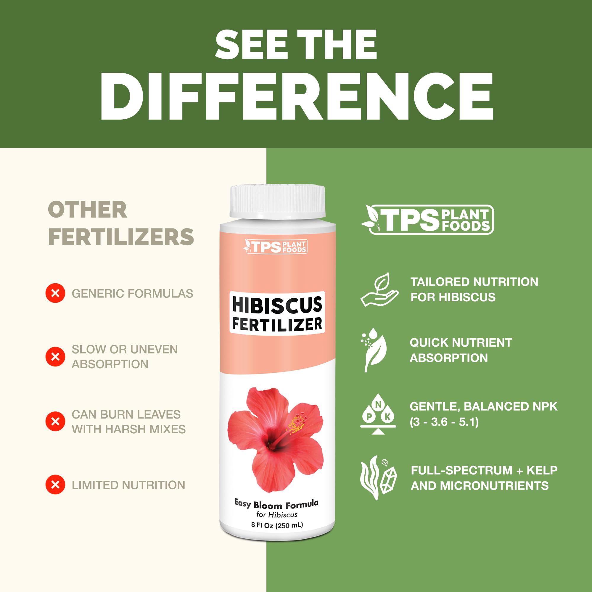 Amazon.com : Hibiscus Fertilizer  Liquid Plant Food for More Blooms,  Vibrant Color & Healthy Tropical Growth, 8 oz : Patio, Lawn & Garden