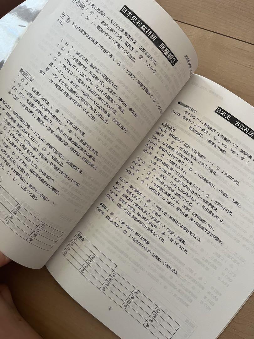 Amazon.co.jp: 臨海セミナー大学受験科 日本史 通年セット 計8冊