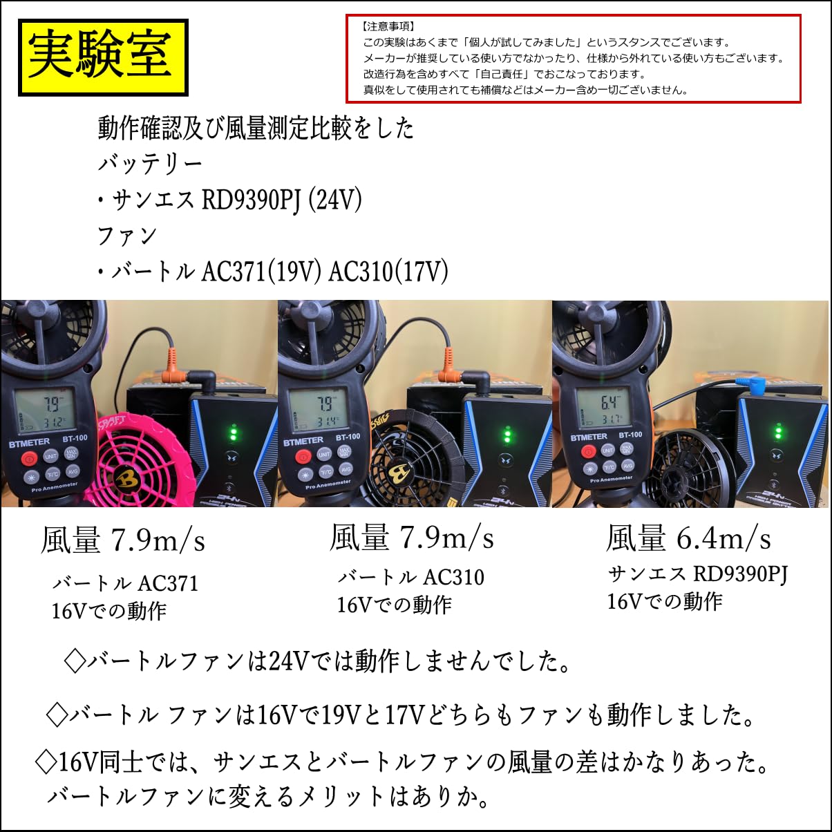 Amazon.co.jp: 【サンエスバッテリー専用】空調風神服 24Vバッテリー用 