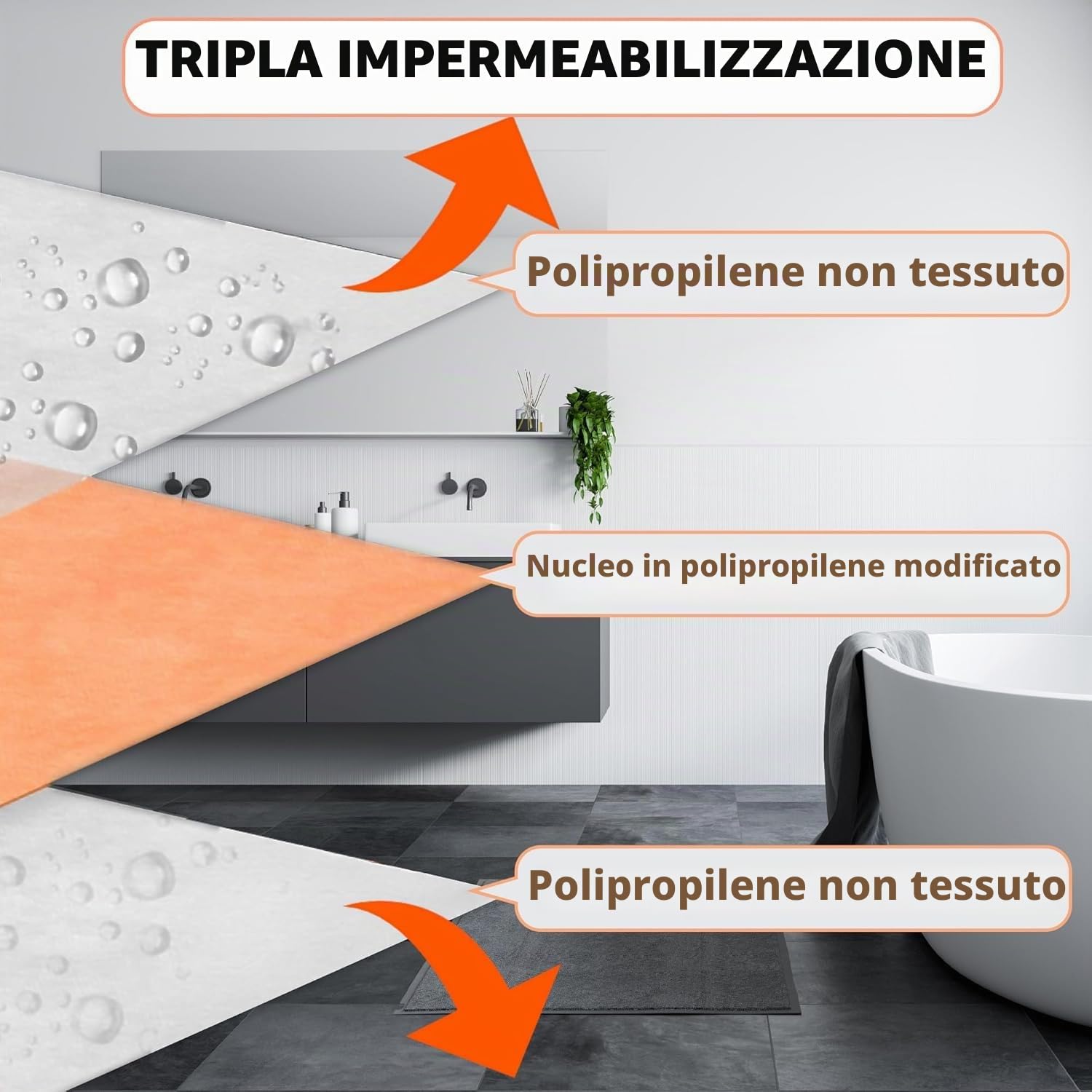 Nastro sigillante professionale, 1 m x 30 m, impermeabile per doccia, tappetino per disaccoppiamento sanitario, bagno, sauna, piastrelle (1 m x 30 m)