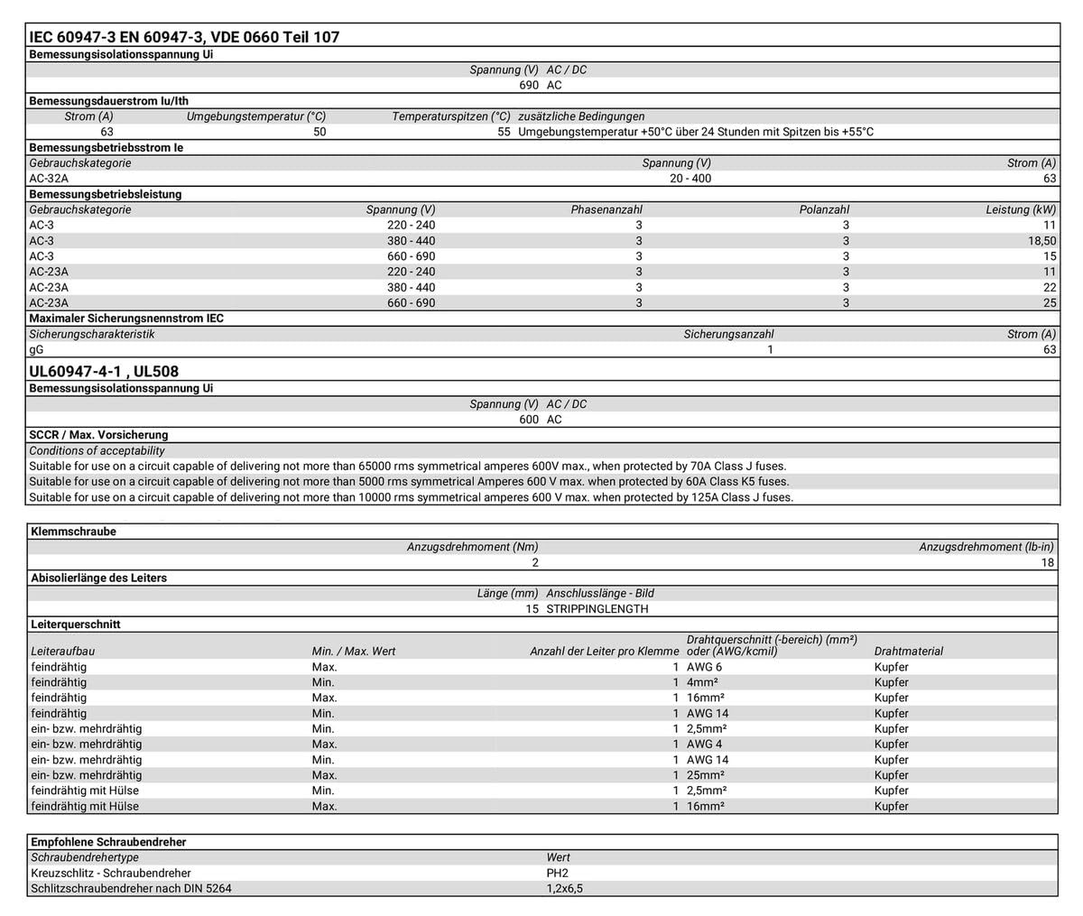 Kraus & Naimer KA63B T904 VE2 +F437 Umschalter 4-polig 63A mit Stellung Netz 0 Notstrom Schnappbefestigung Lastschalter