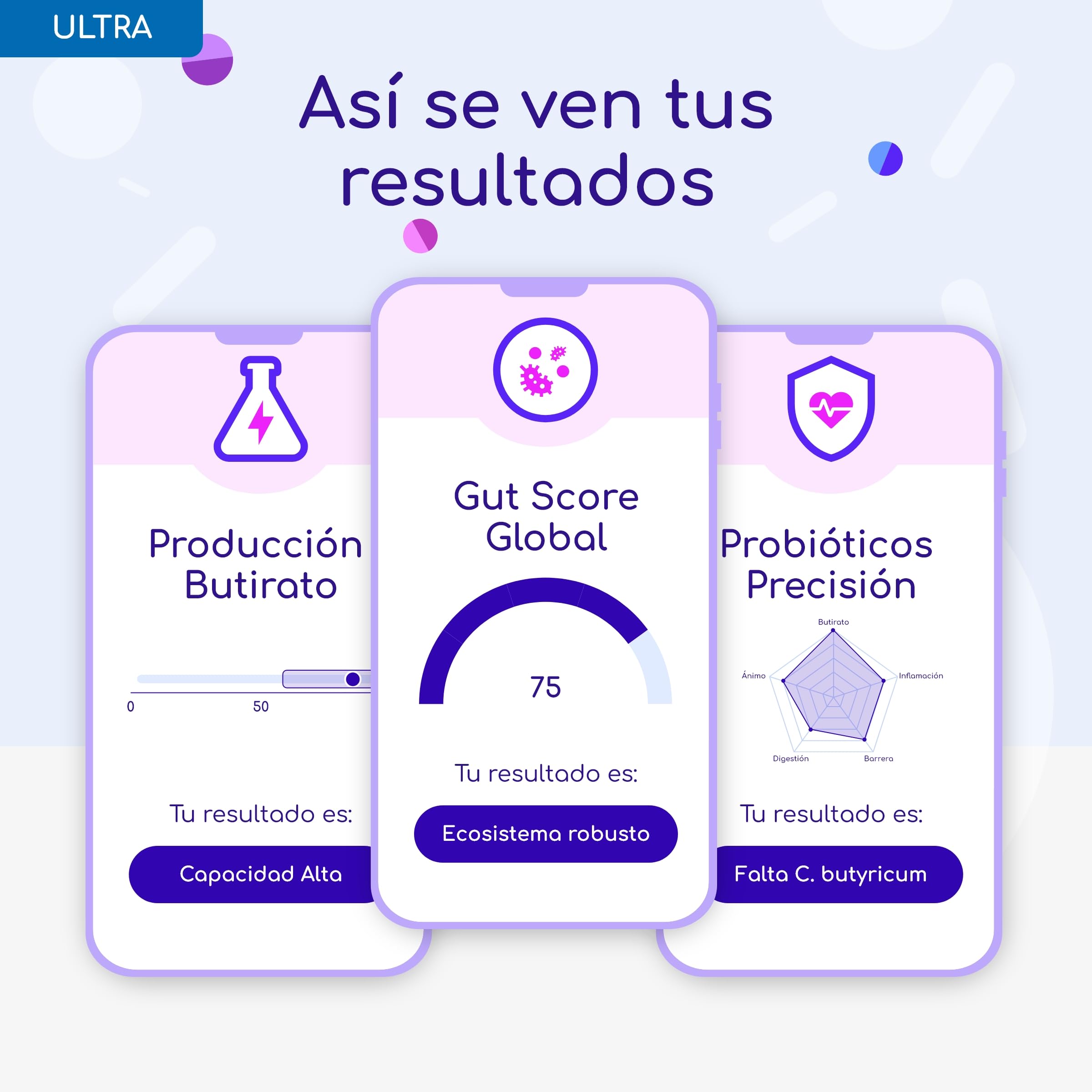 Ultra - Test de Microbioma con Análisis de Machine Learning (IA) | Perfil Personalizado de Salud Digestiva, Superalimentos, Probióticos y Resistencia a Antibióticos | 50+ Informes