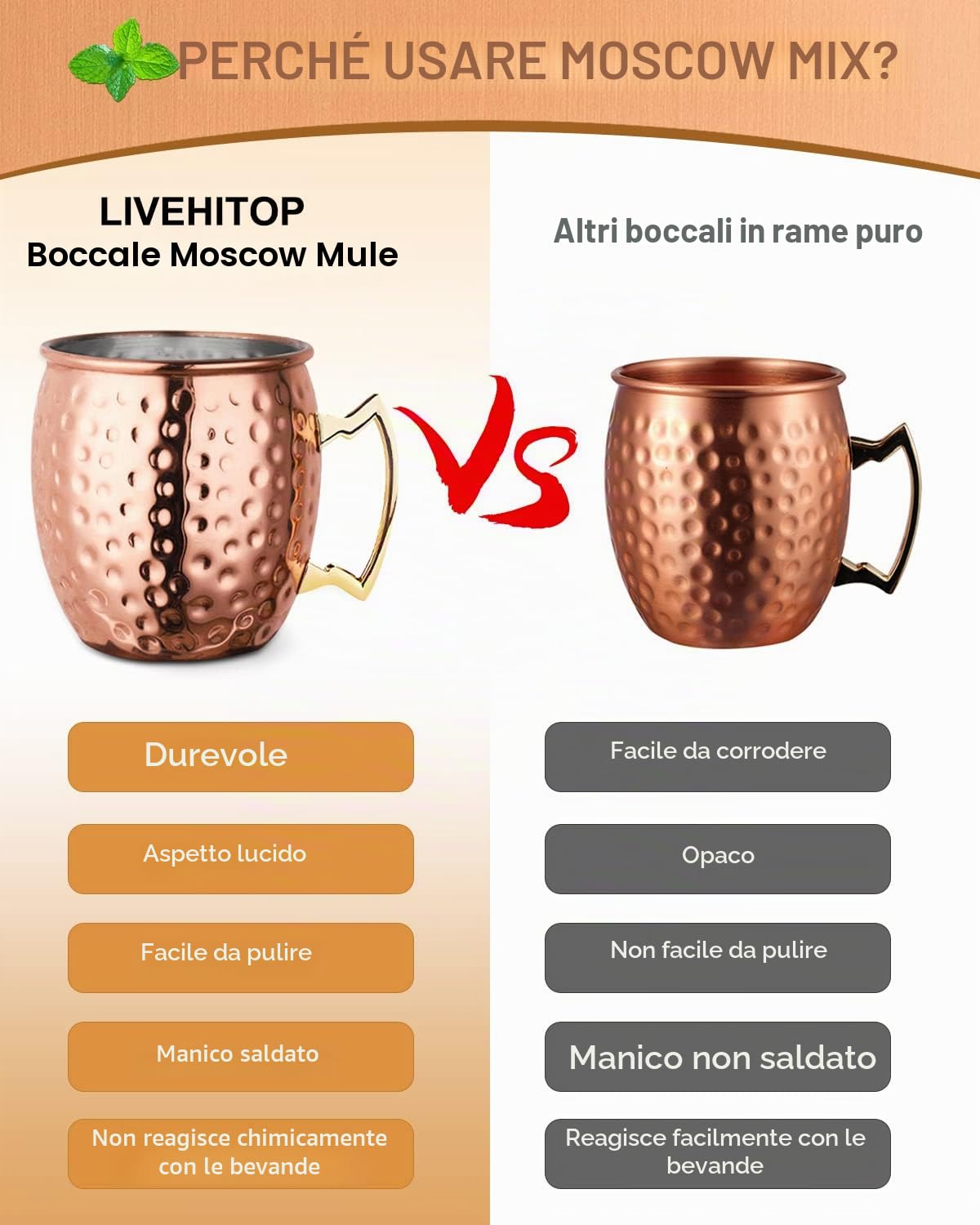 LIVEHITOP Bicchieri Moscow Mule Rame 4 Pezzi, 19,5 oz Tazza Rame con Set Regali per Barra e Festa