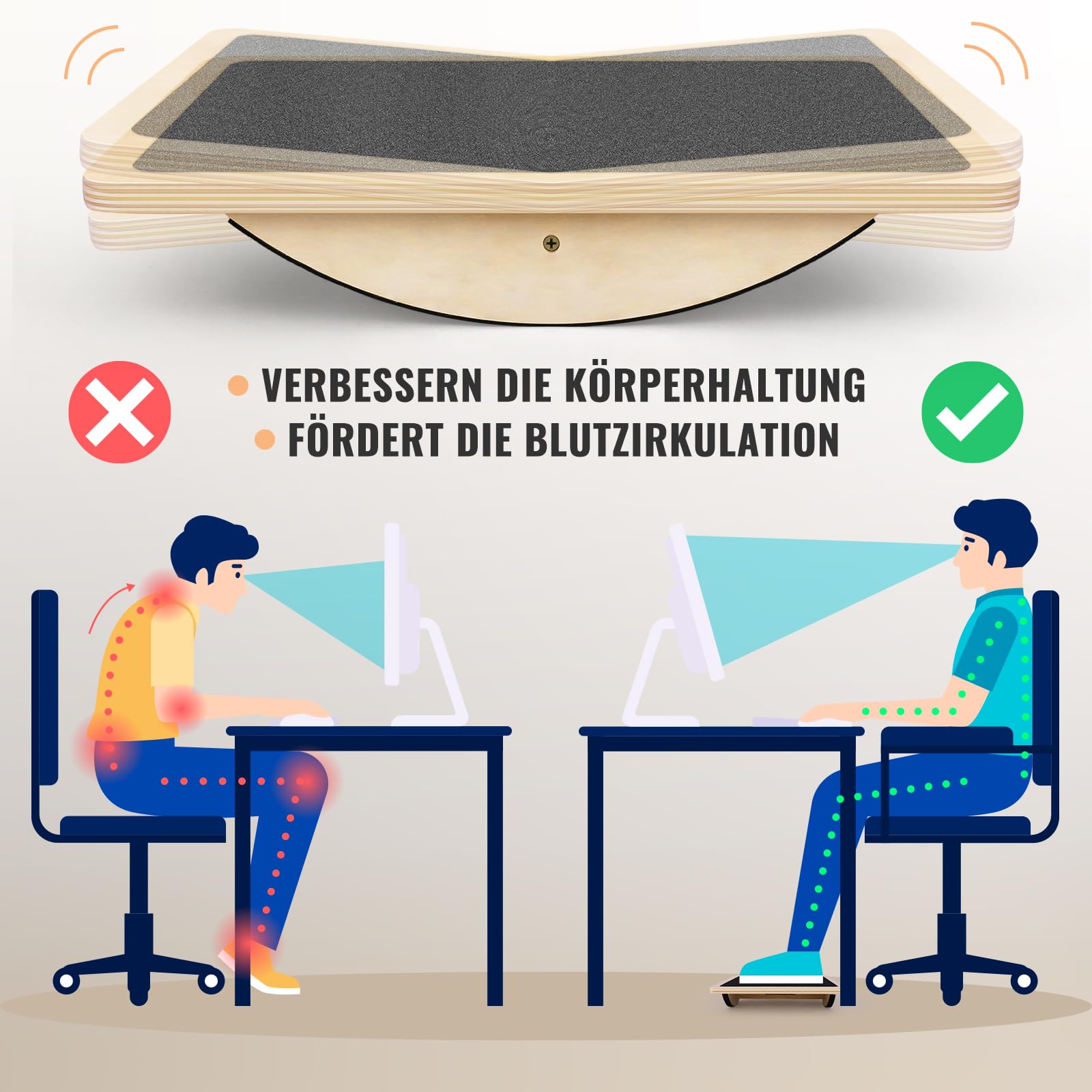 Balance Board, Sports Balancebrett Professional Wobble Board für Erwachsene
