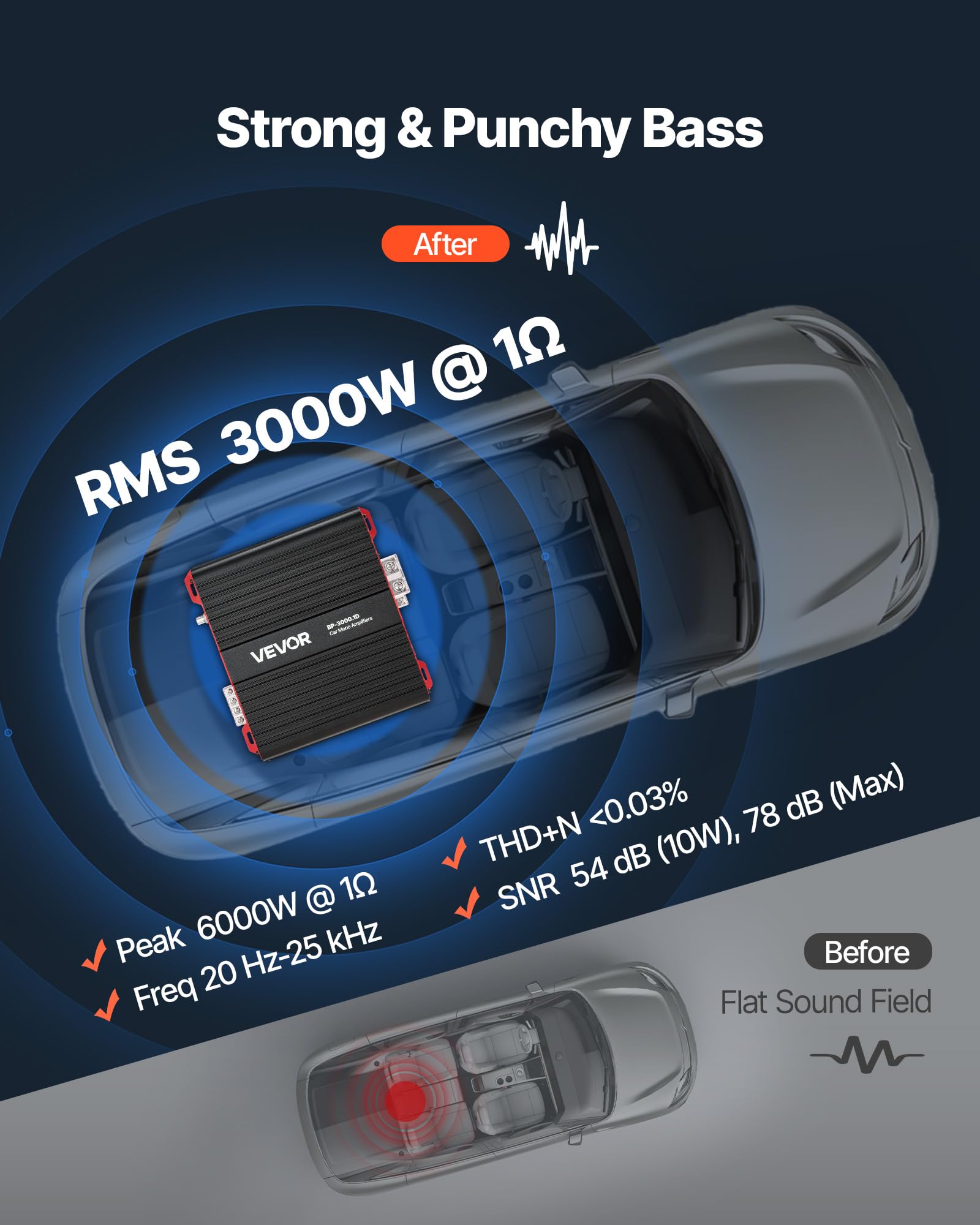 VEVOR Amplificatore Monoblocco per Auto Classe D con Controllo Remoto del Livello del Subwoofer 3000 W, Filtro Passa-Basso, Potenziamento dei Bassi, Spostamento di Fase, Controllo del Volume