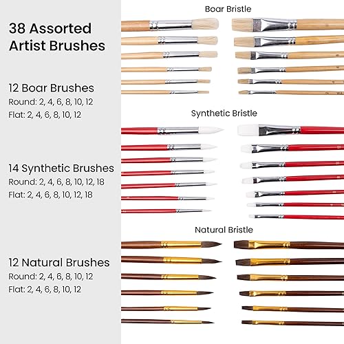 Miniatura 2 de WA Portman - Juego de 38 pinceles de pintura acrílica profesional con 5 cuchillos de paleta, pinceles acrílicos versátiles, acuarela, gouache y óleo