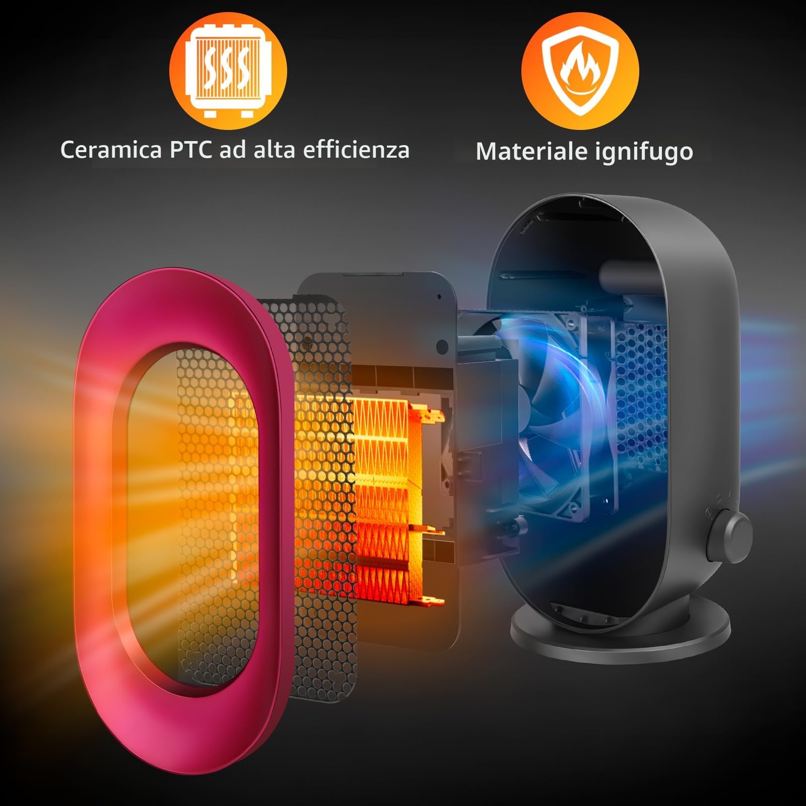 Sendowtek Stufetta Elettrica Basso Consumo 900W,3 Modalità, PTC, Portatile | Riscaldamento Rapido in 3S, Protezione da Surriscaldamento Ribaltamento, Termoventilatore per Piccoli Ambienti Ufficio Camera