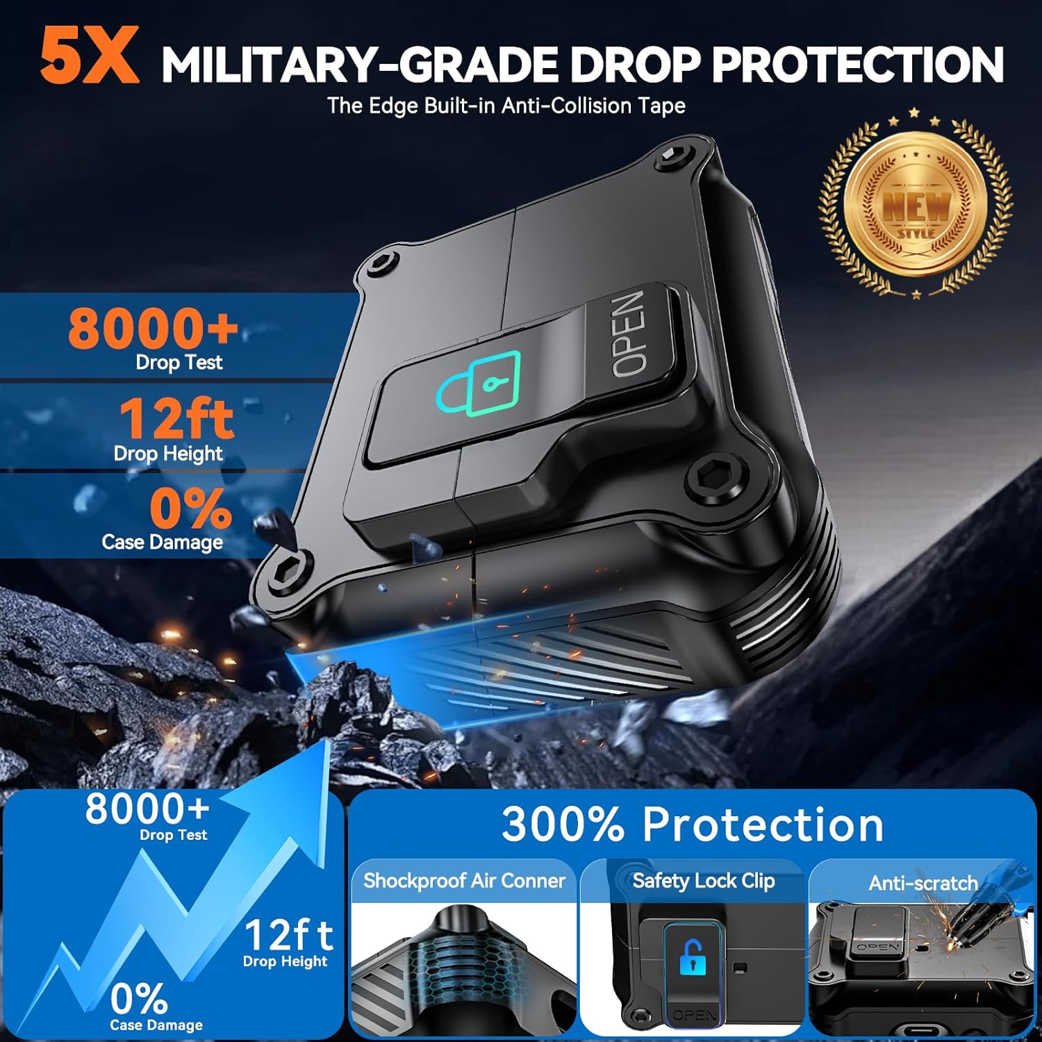 Secure Lock Case for Samsung Galaxy Buds3 FE (2025)/Buds3 Pro & Galaxy Buds 3 (2024), Shockproof Hard Case Cover with Cleaning Kit & Keychain | Auto-Open | LED Visible | Galaxy Buds Accessories - Image 4