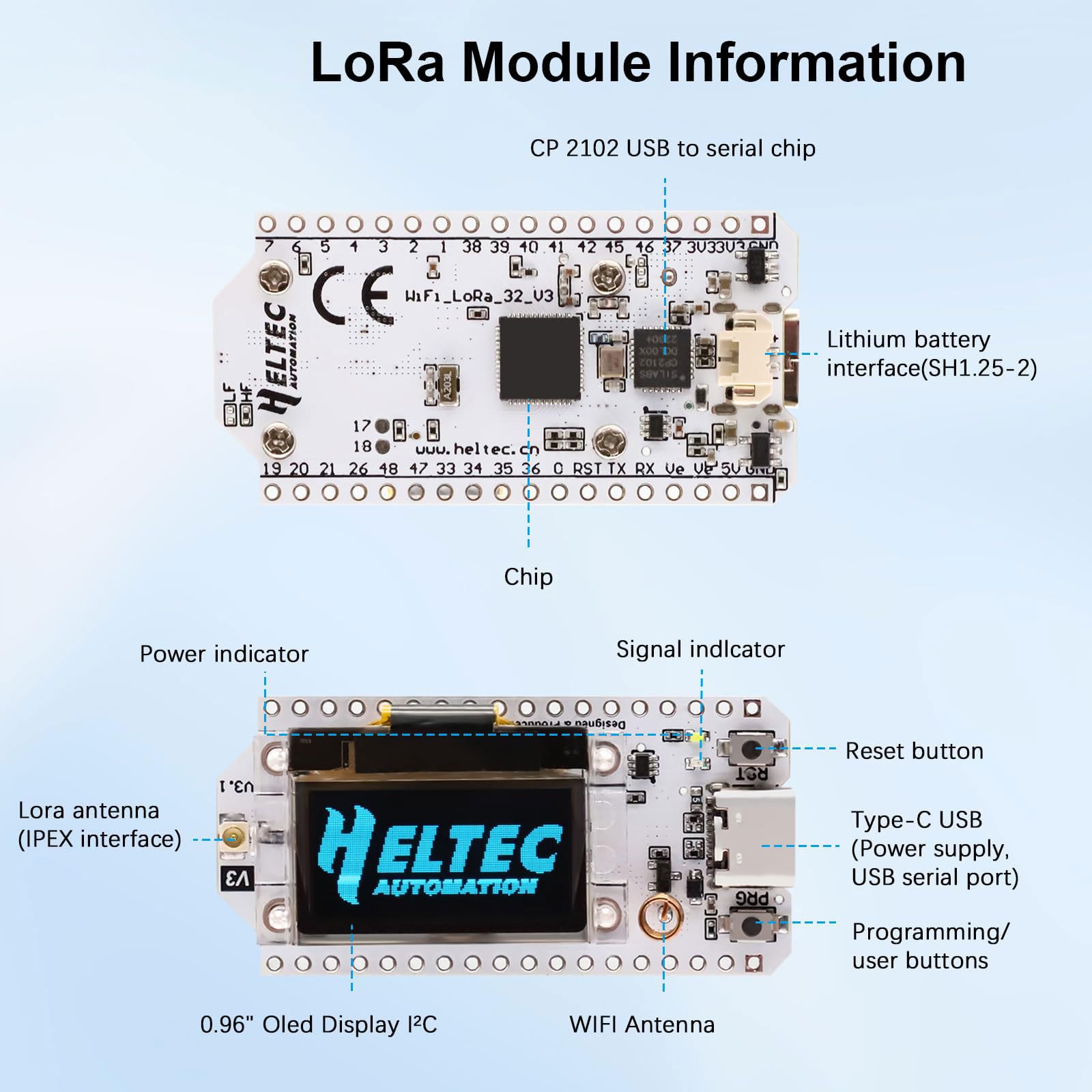 RUIZHI ESP32 V3 LoRa Board per Meshtastic, LoRa ESP32 V3 Scheda di Sviluppo con 868MHz Antenne e 0,96″ OLED Display Integrata WiFi Bluetooth 1262 Chip Compatibilità con Meshtastic IoT Arduino(3 Pcs