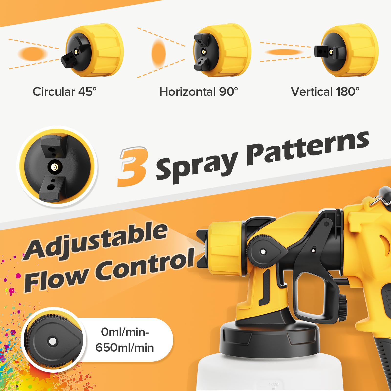 850W Pistolet à Peinture Professionnel, HVLP Pistolet Peinture Électrique 1400ML avec 4 Buses et 3 Motifs, Pulvérisateurs de Peinture Réglable pour Meubles, Clôtures et Murs