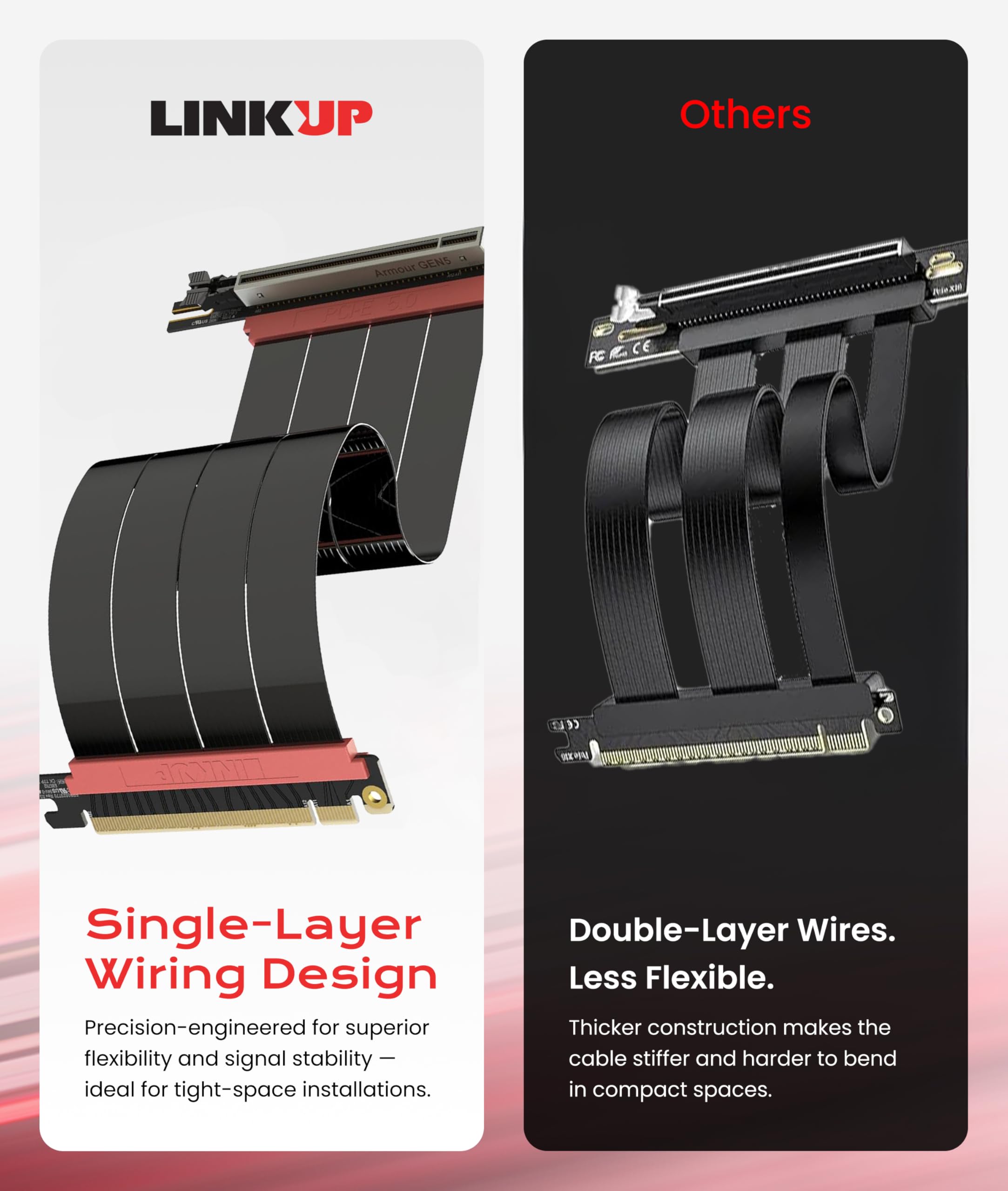 LINKUP - AVA5 PCIE 5.0 Riser Cable | RTX5090 RX9070 GPU Ready | x16 128GB/s Speed | Compatible with PCIe 4.0 & WRX80/WRX90E | Left Corner, Black 60cm (Total length 64cm
