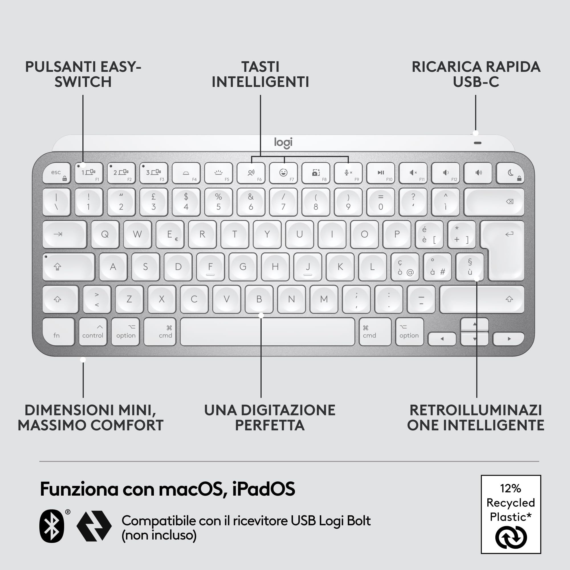 Logitech MX Keys Mini Mac - Tastiera Wireless Minimalista, Compatta, Bluetooth, Tasti Retroilluminati, USB-C, Compatibile Con MacBook Pro, MacBook Air, IMac, IPad, Italiano QWERTY - Grigio Claro