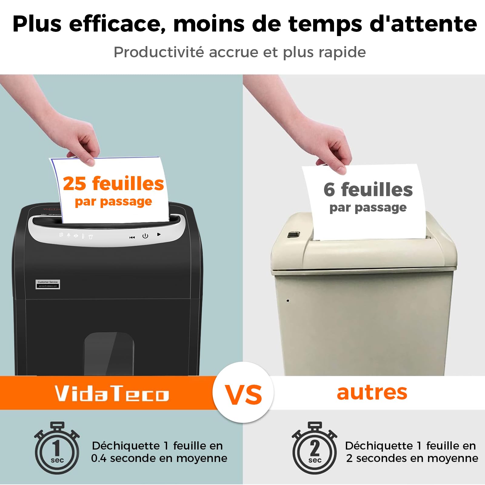 Destructeur de Documents Bureau VidaTeco Coupe Micro P4 25 Feuilles 60min Continu 30L Anti-bourrage Noir