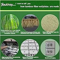 Vista 4 de Placas de pared clásicas de tablilla ranurada blanco puro, cubiertas de interruptor de luz, cubiertas de tomacorrientes eléctricos, placas