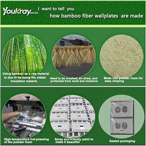 Miniatura 4 de Placas de pared clásicas de panel blanco puro, cubiertas de interruptor de luz, cubiertas de enchufes eléctricos, placas de interruptor de varias