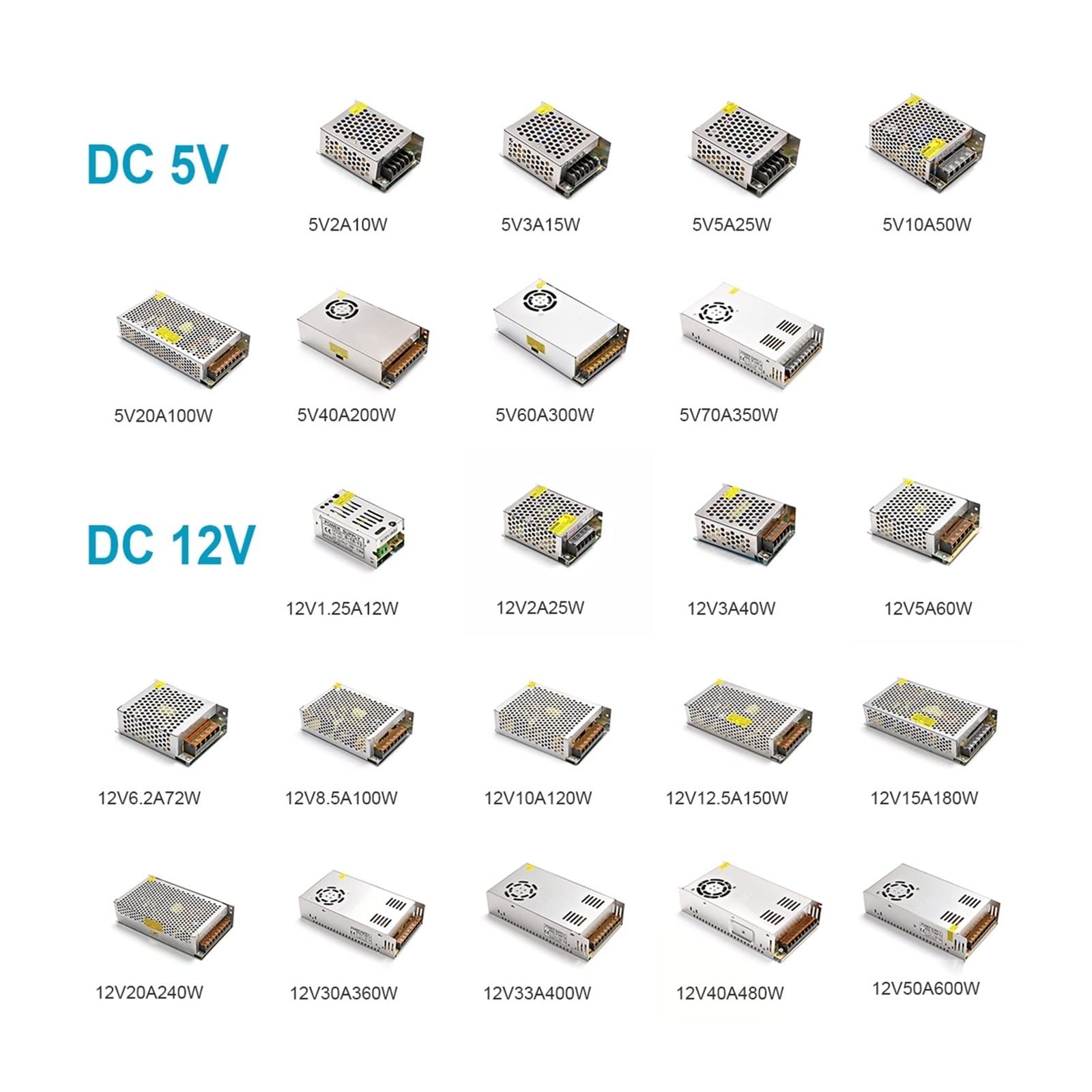 Schaltnetzteil 5V 2A 10W 12V 6A 12W 24V 8.5A 25W 48V 25A 50W 36V 100W 50A 30V 100W 83A 42V 120W, Stabile Stromversorgung(240W)