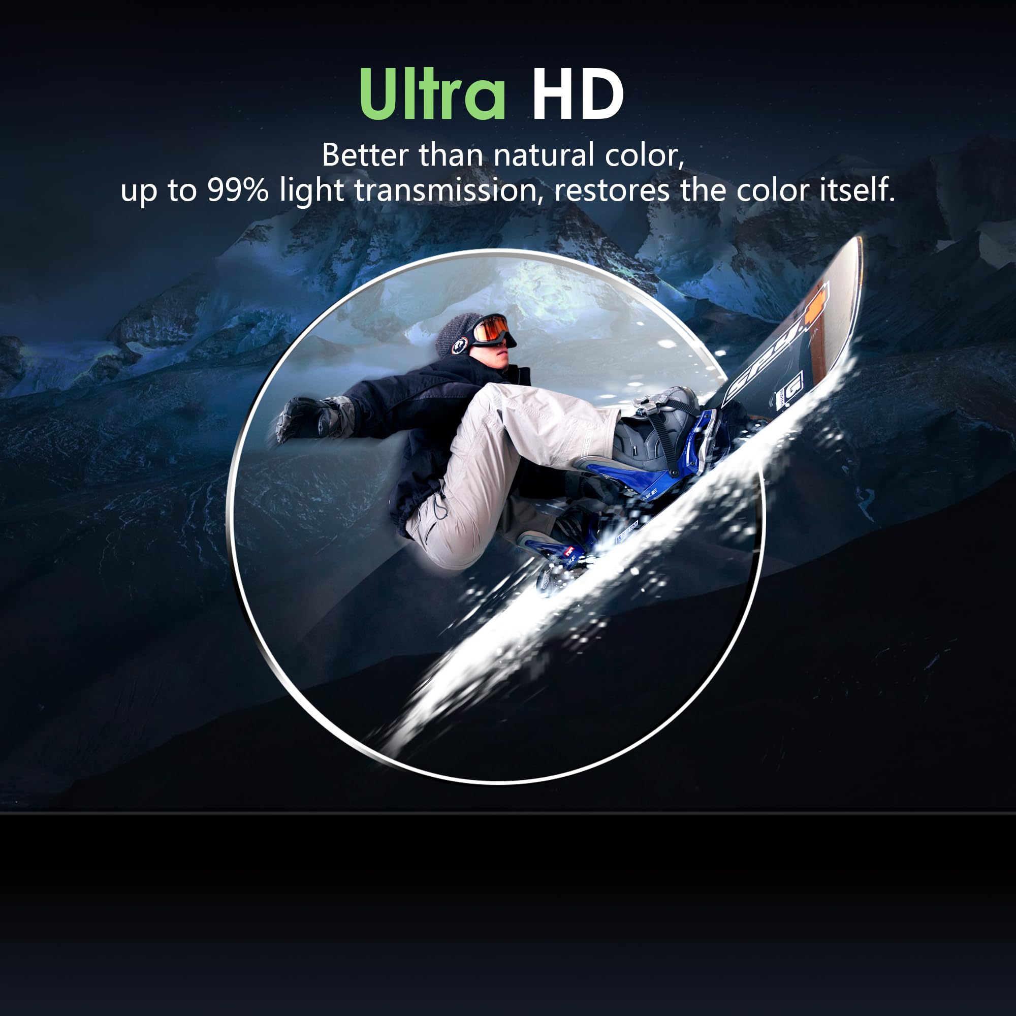 CYNOVA Osmo Action 5 Displaybeschermfolie Voor DJI, 9H Beschermfolie Met Camerabescherming (8 Stuks) 2 Siliconen Lenscovers