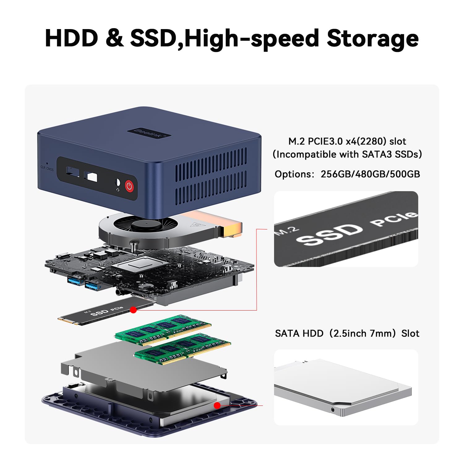 Beelink SER3 Mini PC - Ryzen 5 3500U, 16GB RAM -5