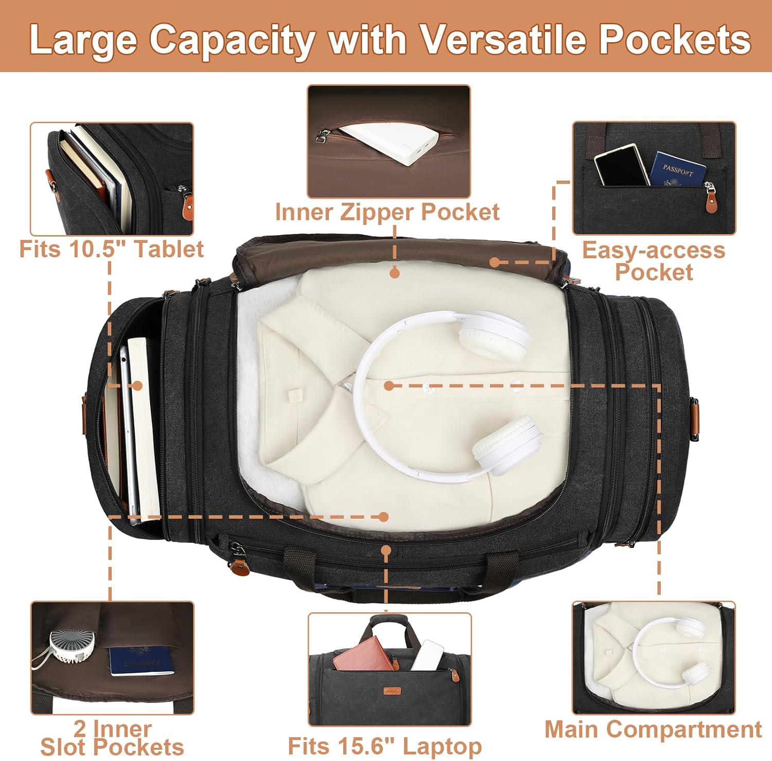 Canvas Mens Duffle Bag for Travel - Expandable 50L Weekender Bags with Toiletry Bag, Overnight Bag Travel Duffel Carry On Luggage with Removable Shoulder Strap, Durable & Water-Resistant - Image 4